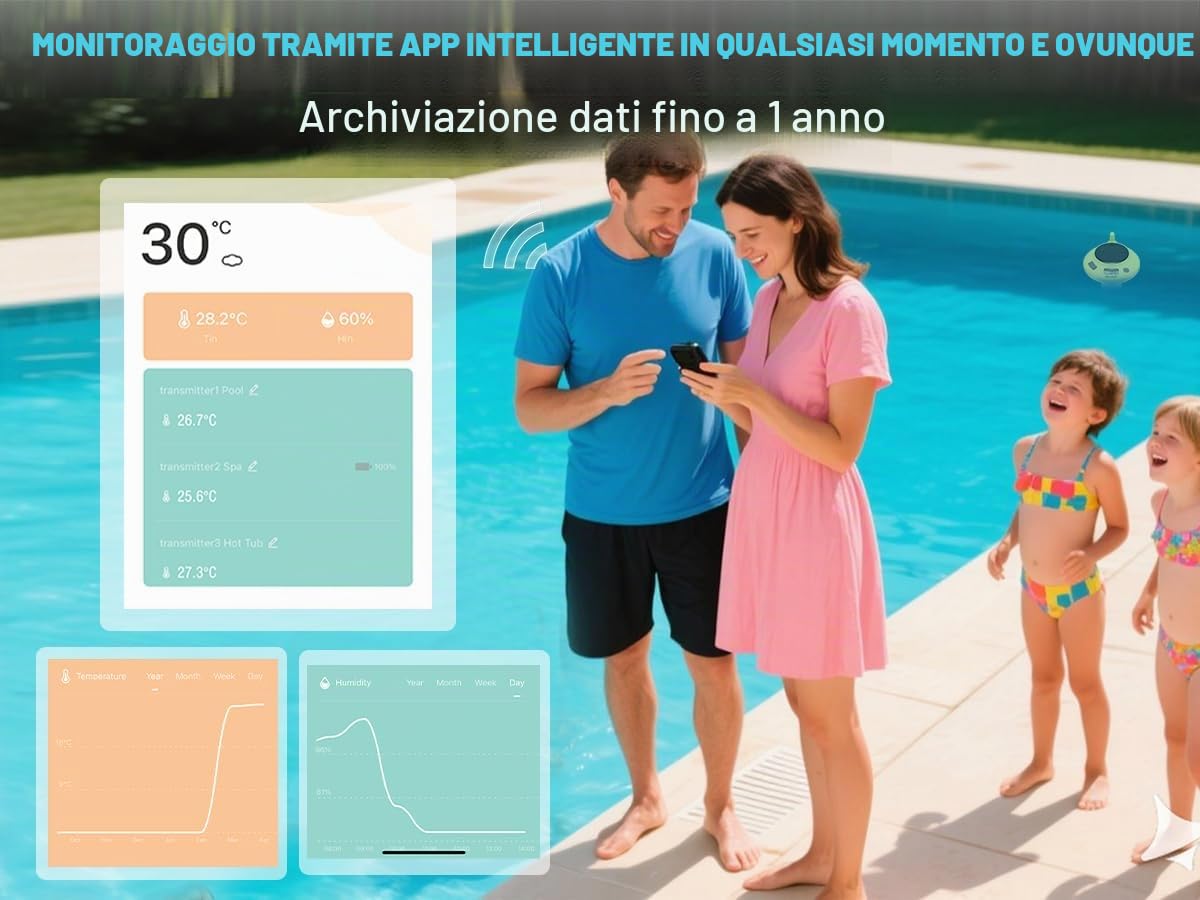 Raddy PT-5 Wi-Fi Termometro per piscina, Console interna, APP monitoraggio remoto tramite, IPX8, ricaricabile tramite energia solare e USB-C, per piscina, vasca idromassaggio, Stagno