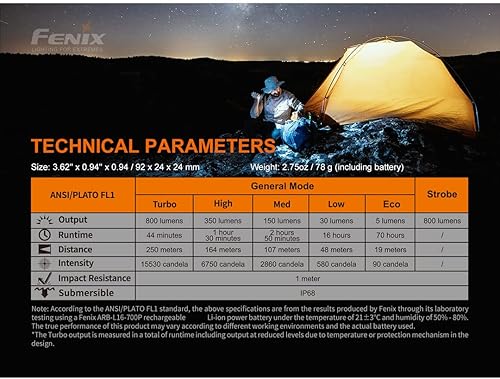 Miniatura 8 de Fenix PD25R EDC Linterna 800 lúmenes USB-C recargable, doble interruptor tamaño de bolsillo ligero con organizador