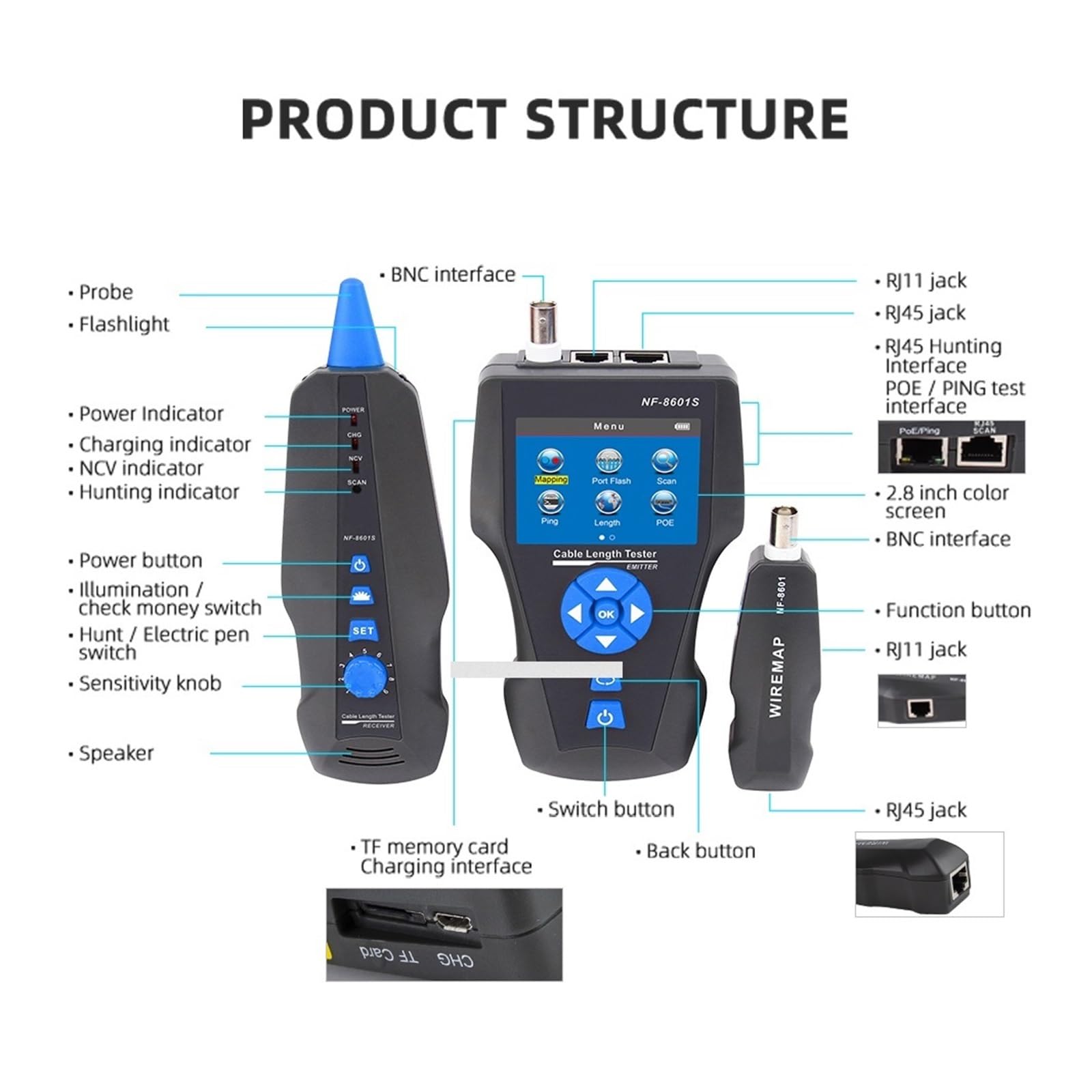 Testery sieci i kabli NF-8601S Tester Kabli Sieciowych Wielofunkcyjny Długość TDR Z PoE/PING/napięcie Portu Narzędzie Diagnostyczne Tracker Wiremap