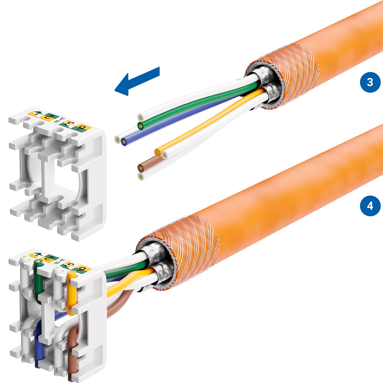 deleyCON 24 Puertos CAT 8 Patch Panel Set Panel de Distribución 19" Pulgadas 1U + 24x RJ45 Keystone Jack Módulo CAT8 40 Gbit/s 2000 MHz Compatible con Cable de Instalación CAT7 CAT-8 Ethernet