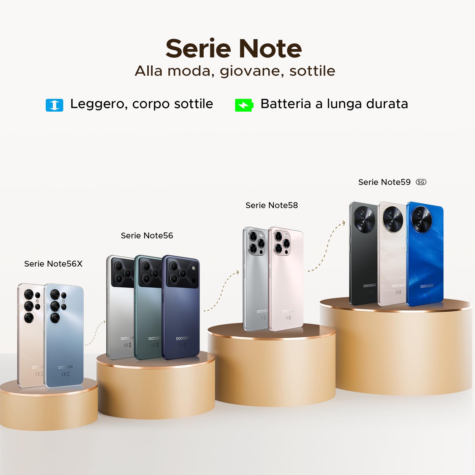 Note56 X Smartphone Android 16, 6150mAh, 6.56" HD+ 90Hz IPS, 24GB + 64GB/2TB TF, 4G Telefono Cellular offerta Smartphone, 8.45mm Ultrasottile, 8MP+5MP/Dual SIM/Octa Core/Face ID/GPS, Rosa Oro