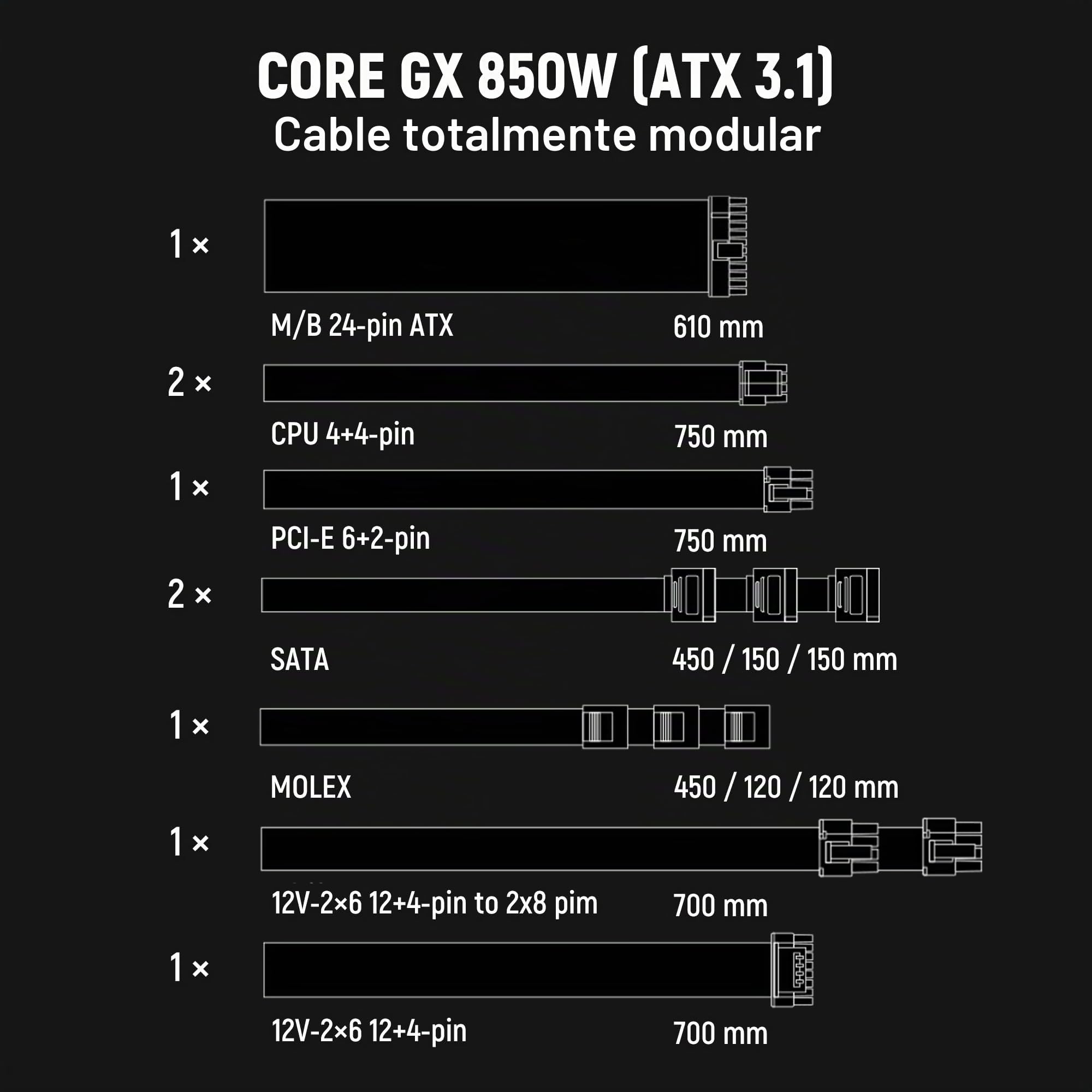 Seasonic Core V2 GX-850 (ATX3) - 850W - 80+ Gold - ATX 3.0 y PCIe 5.1 Ready - Completamente Modular - Factor de Forma ATX - Condensador Premium - Compatible con Nvidia RTX 30/40 Super y AMD GPU | 80 Plus Oro y Cybenetics Platina-certificado, totalmente mo