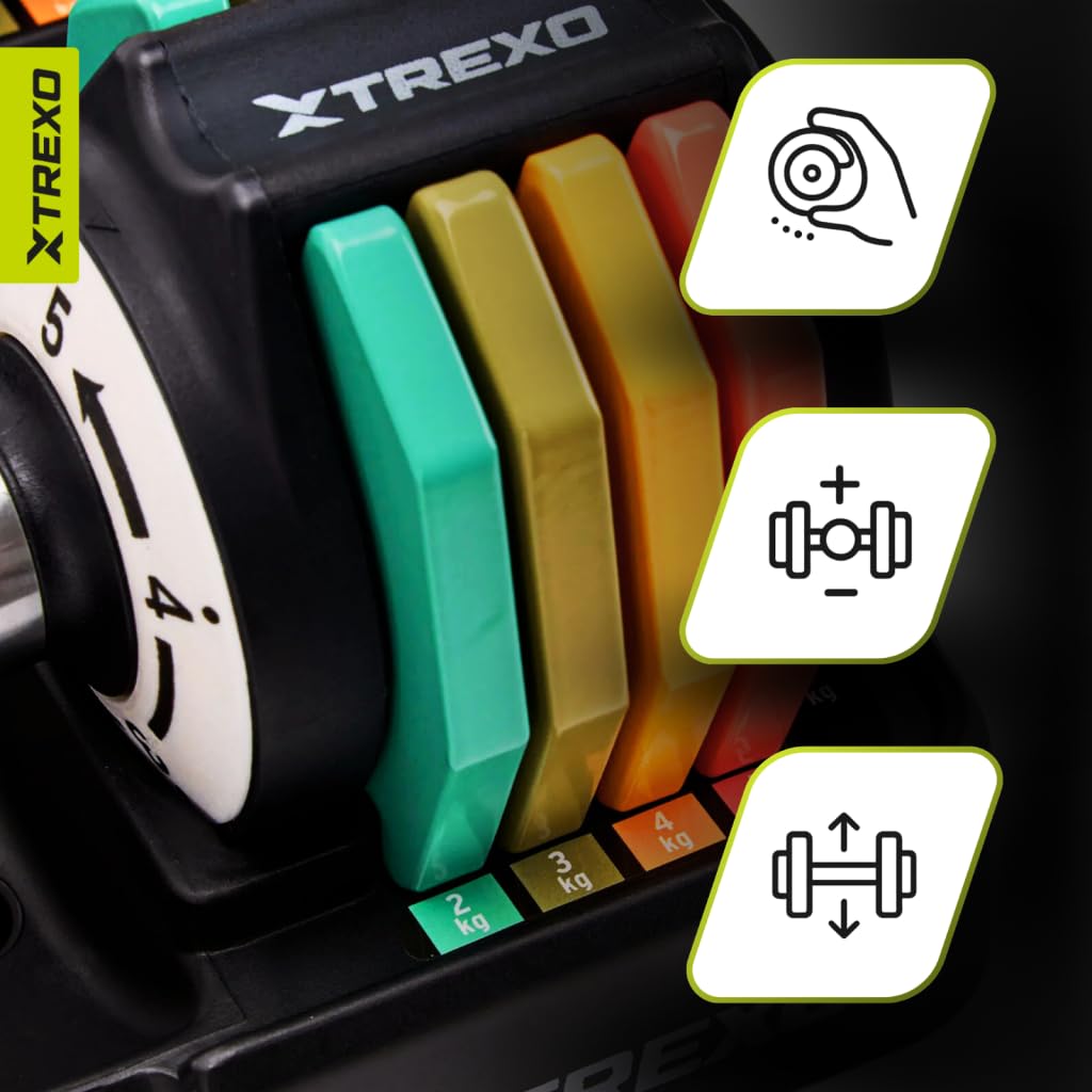 TREXO Multicolor zestaw hantli 2 x 5 kg ze stali z antypoślizgowym uchwytem, idealne do treningu siłowego w domu i na siłowni, regulowane hantle ze stabilną podstawą