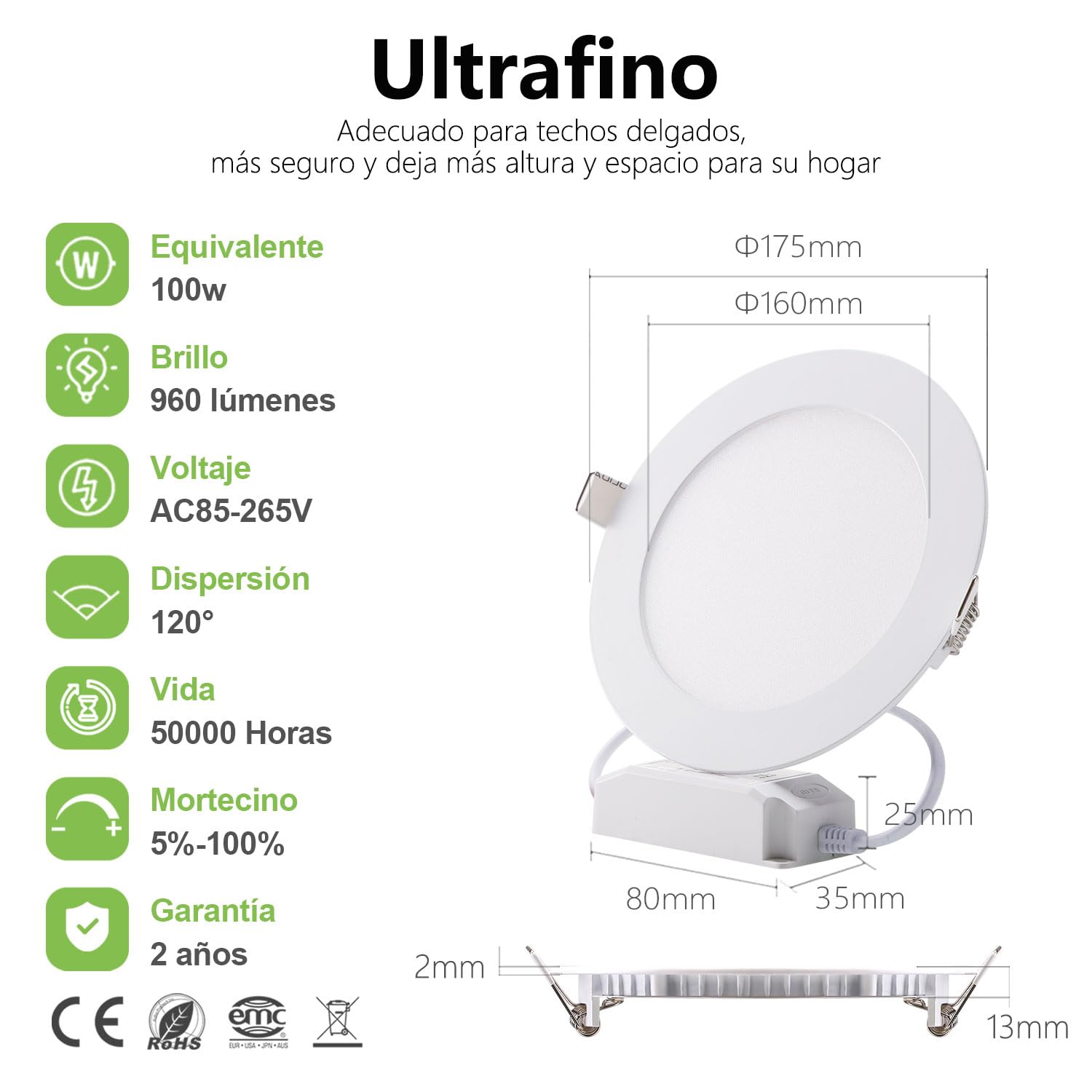 5er 12w LED Panel redondo Luz de techo blanca Foco empotrable regulable, extremadamente plano, 220V 720Lumen reemplaza a los tubos fluorescentes de 100W Luz de techo LED