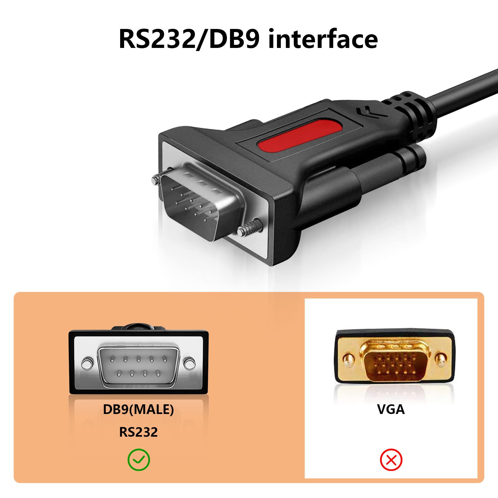 Cable serial USB a R/S/232, USB a R/S-232 macho (9 pines) Cable serial DB9, con chipset PL2303 Adaptador USB a Serie para Windows 11/10/8.1/7/Vista/XP y Mac OS (1,5 M)