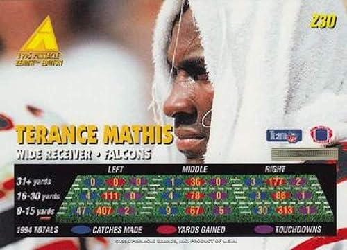 Miniatura 2 de 1995 ZENITH #Z30 TERANCE MATHIS NMMT FALCONS