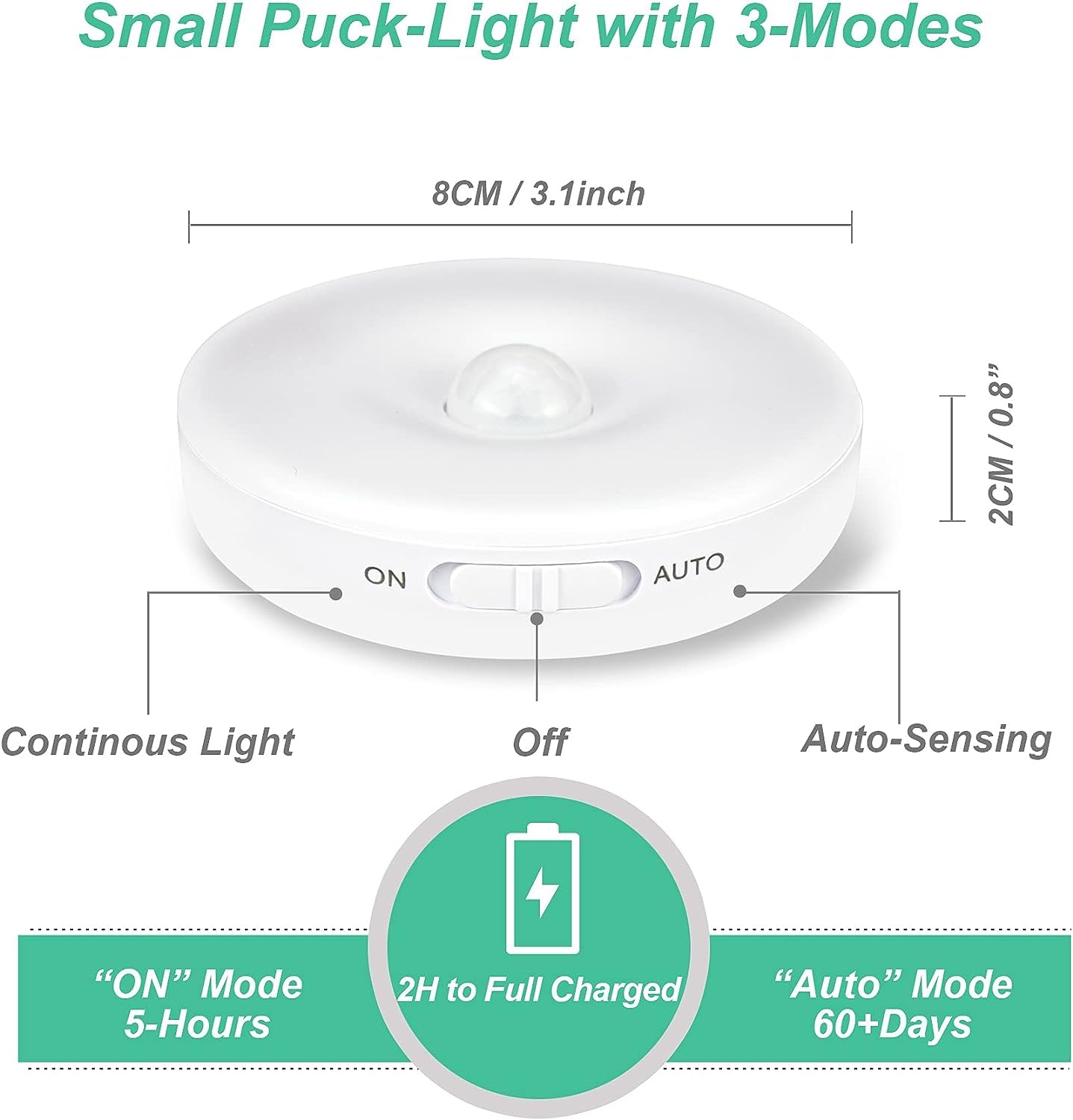 Luz Nocturna Lámpara De Noche Con Sensor De Movimiento Recargable, Luz De Pared USB Regulable For Dormitorio, Mesita De Noche, Iluminación For Armario De Cocina 3 Modos De IluminacióN(Warm light 6PCS)