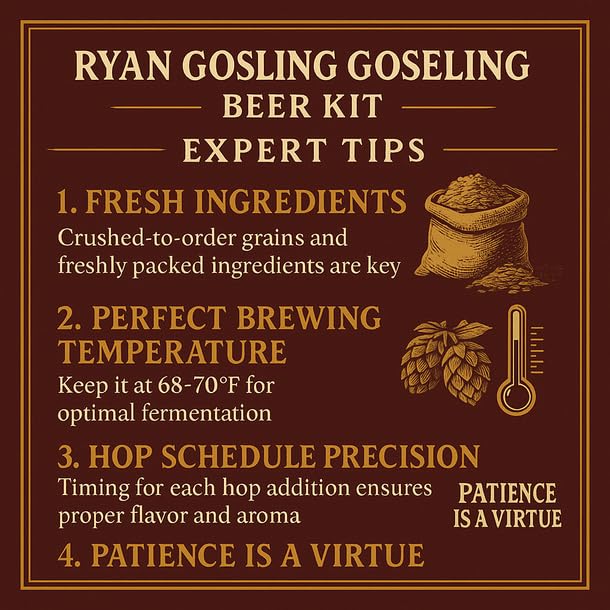 Label Peelers Ryan Gosling Goseling Beer Kit