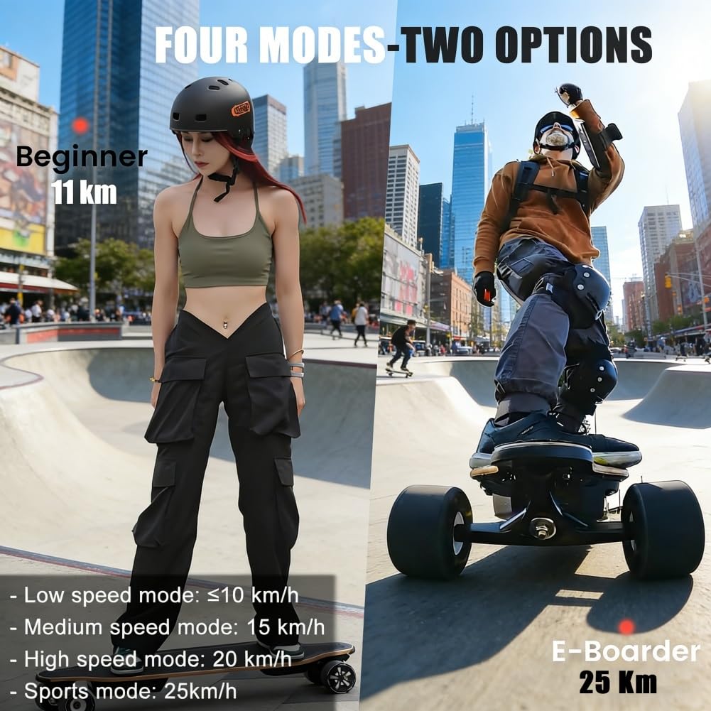 Longboard Elettrico con Telecomando e Display Intelligenti, Velocità Massima 25km/h e Autonomia 15km, Regolazione 4 Velocità per Adulti, Tavola in Stile Skate Elettrico che Supporta(8Km,Standard)