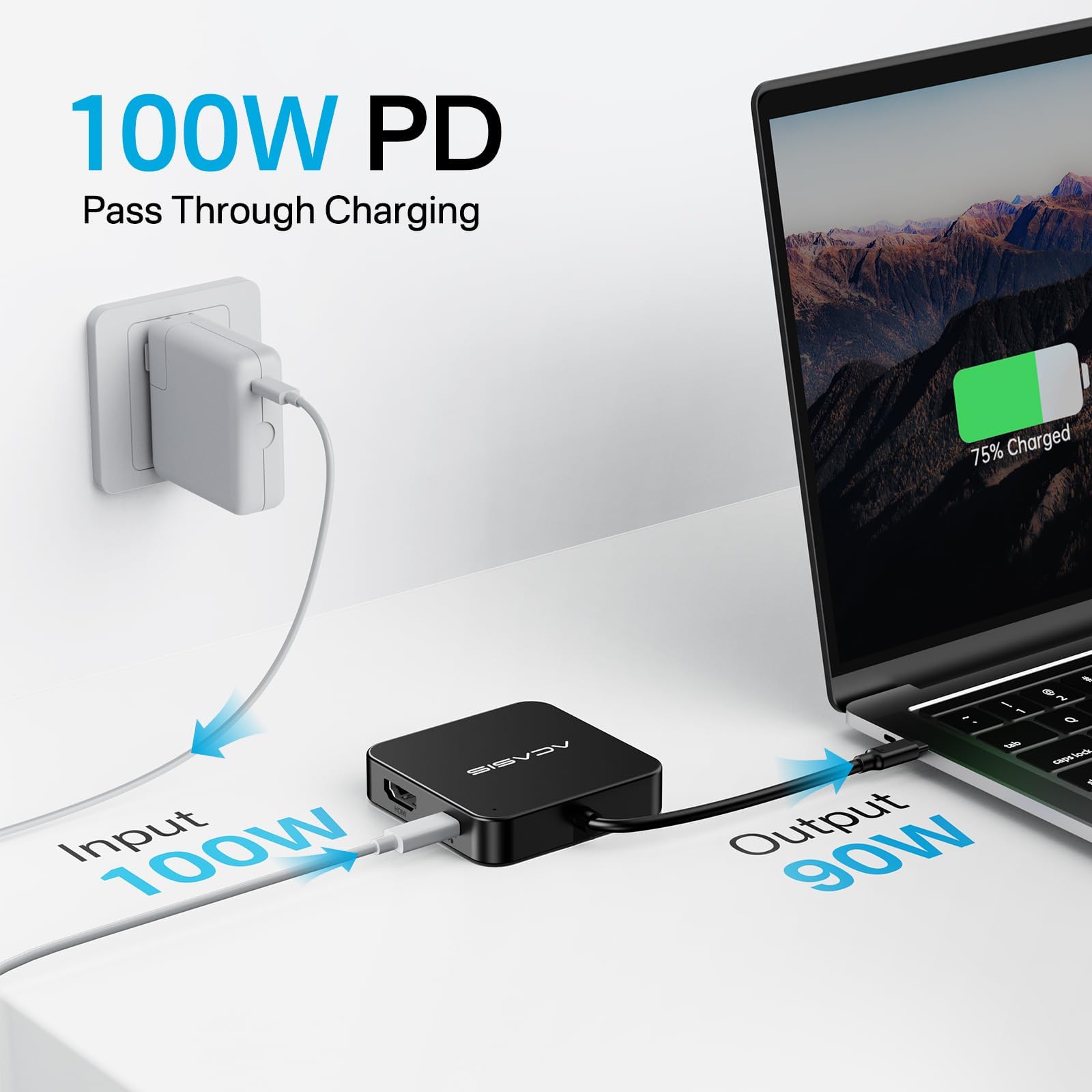 ACASIS 10Gbps Hub USB C HDMI 4K 60Hz, 6 in1 Adattatore Type C 3.1 PD 100W Carica Docking Station usb c Compatibile con MacBook Pro Air M1 M2 M3, iPad, iPhone 16 Pro Max, Galaxy S24