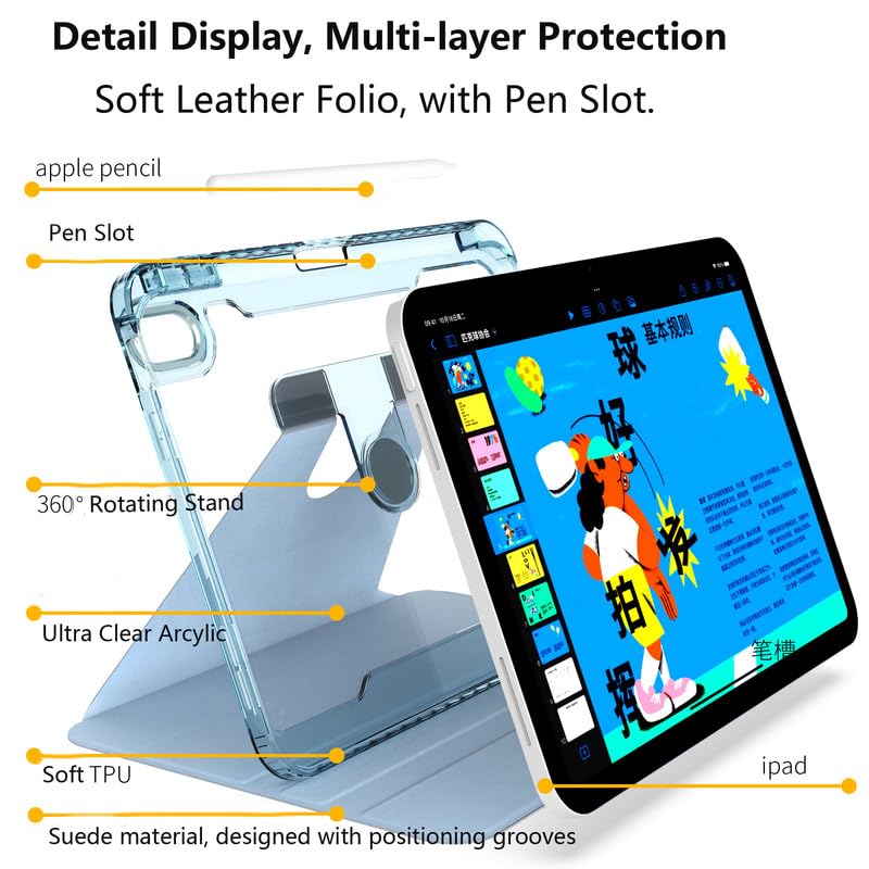 Coque de protection iPad 10e génération transparente pour éviter les rayures