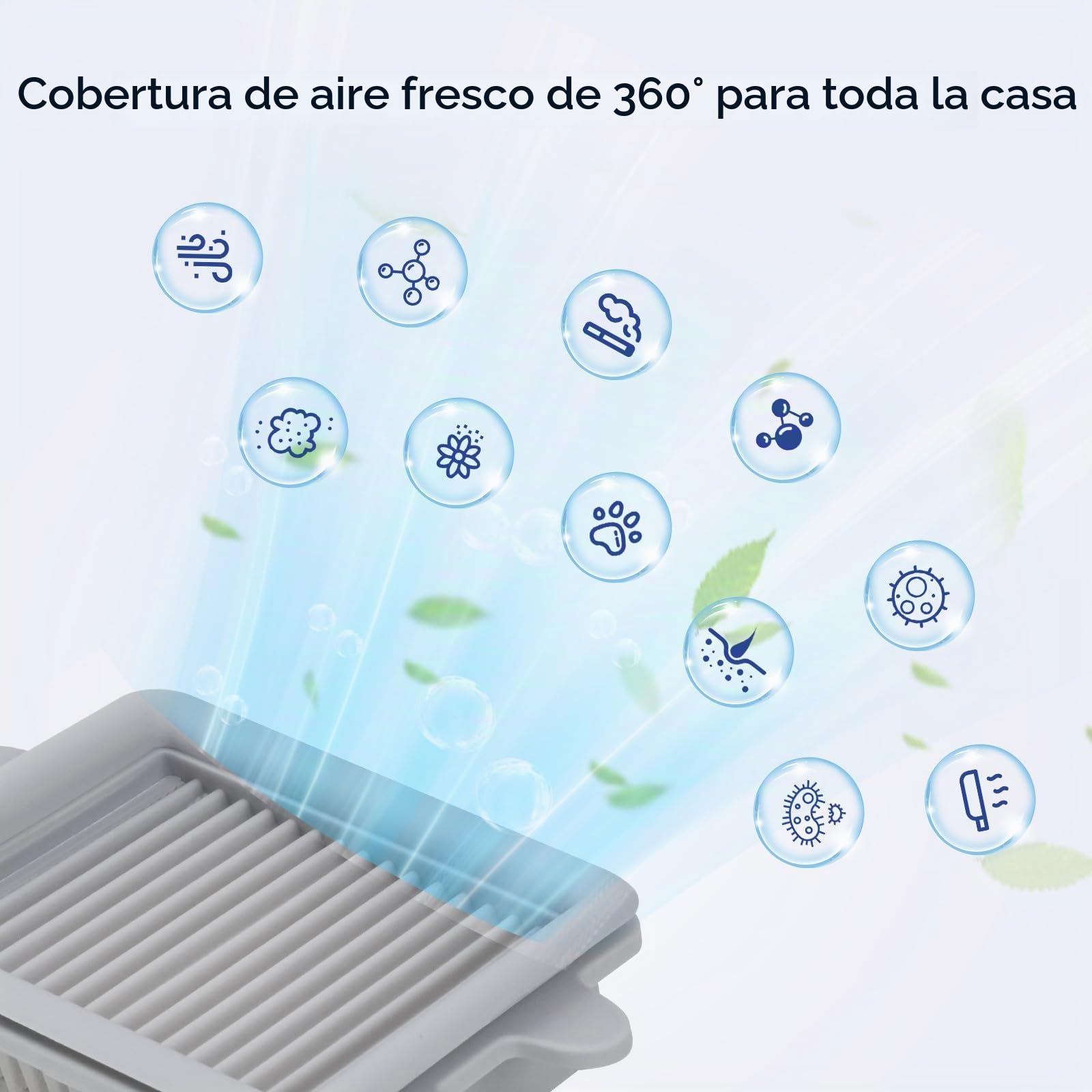 5 unidades de rodillos de cepillo accesorios para aspiradora F25/F25 LT/F25 RT/F25 ACE/F25 ALT(Ace Lite)/F25 BX/F25 ACE Combo/F25 Combo/F25 GT Aspiradora en húmedo y seco, 2 rodillos de