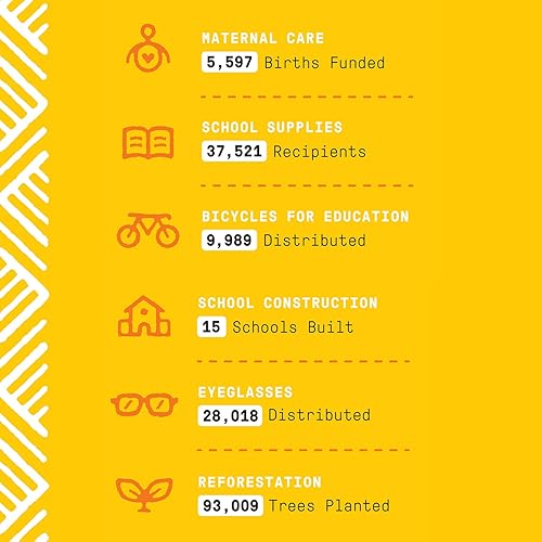 Miniatura 6 de Alaffia Aceite de coco puro sin refinar 11 oz