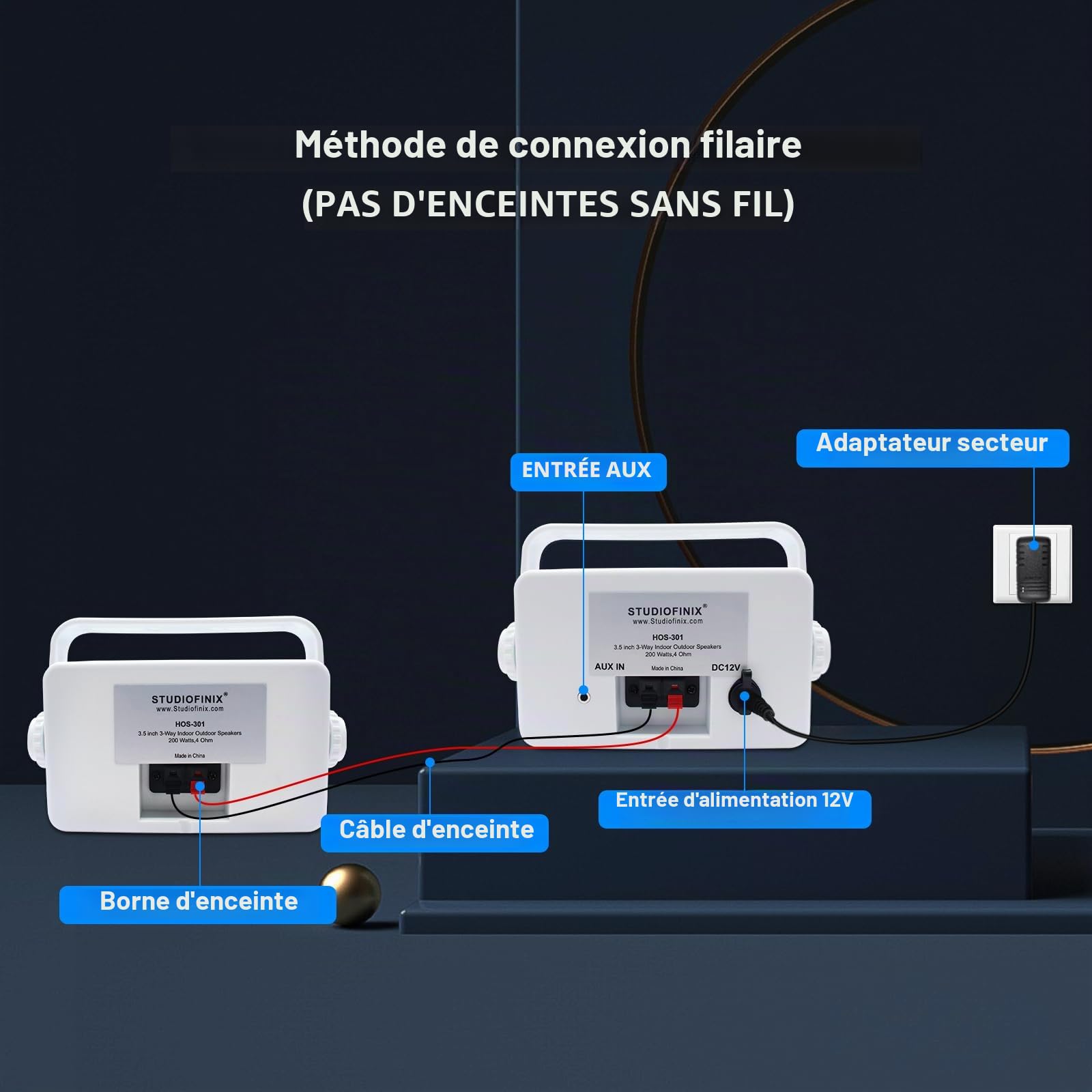 STUDIOFINIX Enceintes Bluetooth extérieures 3,5 Pouces étanches et filaires, Haut-parleurs muraux Haut de Gamme améliorés 3 Voies 200W, idéales pour terrasse, Patio, intérieur et extérieur (Blanc)