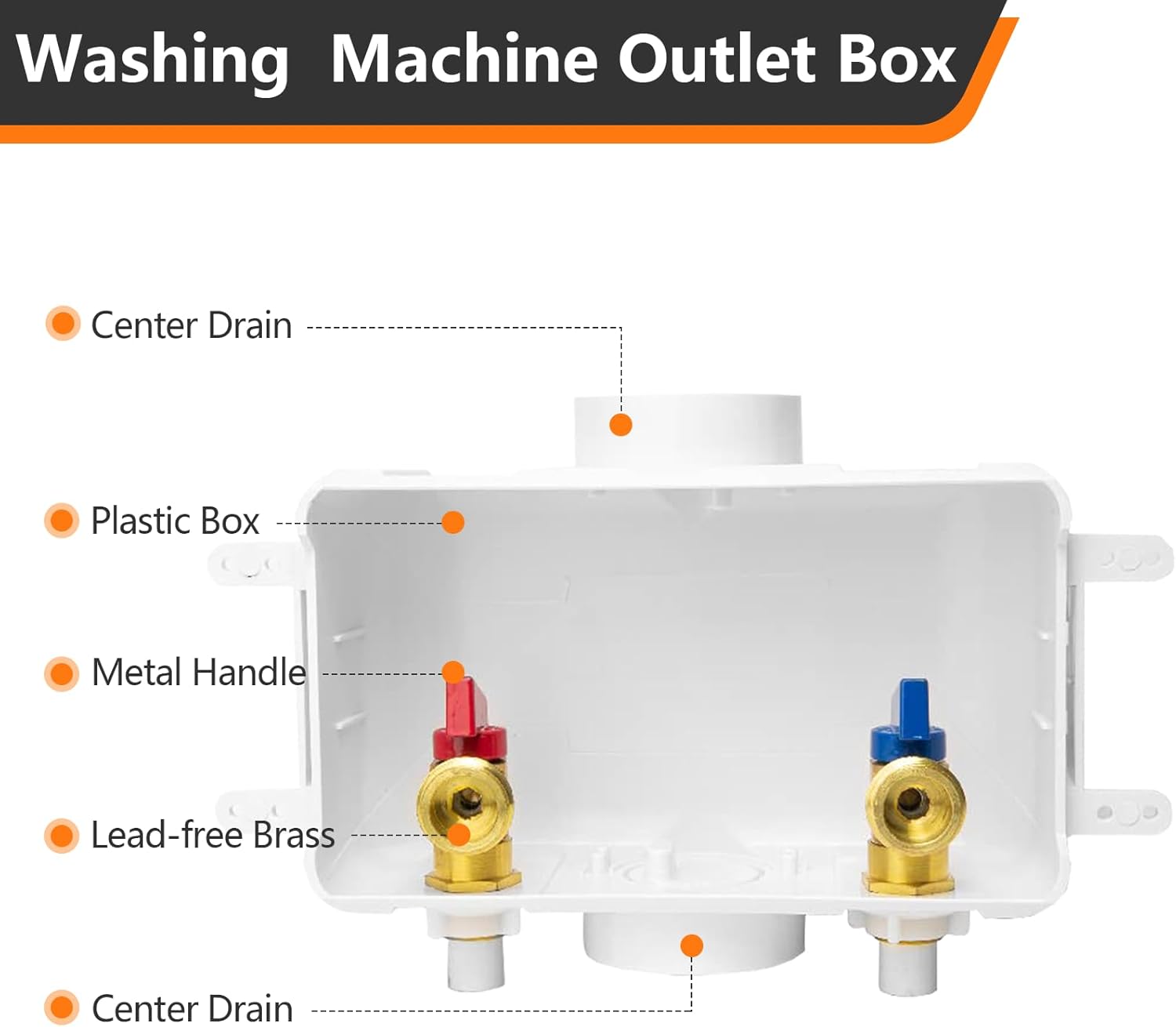 HeSun Washing Machine (Laundry) Outlet Box, 1/2 Inch CPVC Inlet x 3/4 Inch MHT Outlet, Washer Box with Center Double Drain, Regular