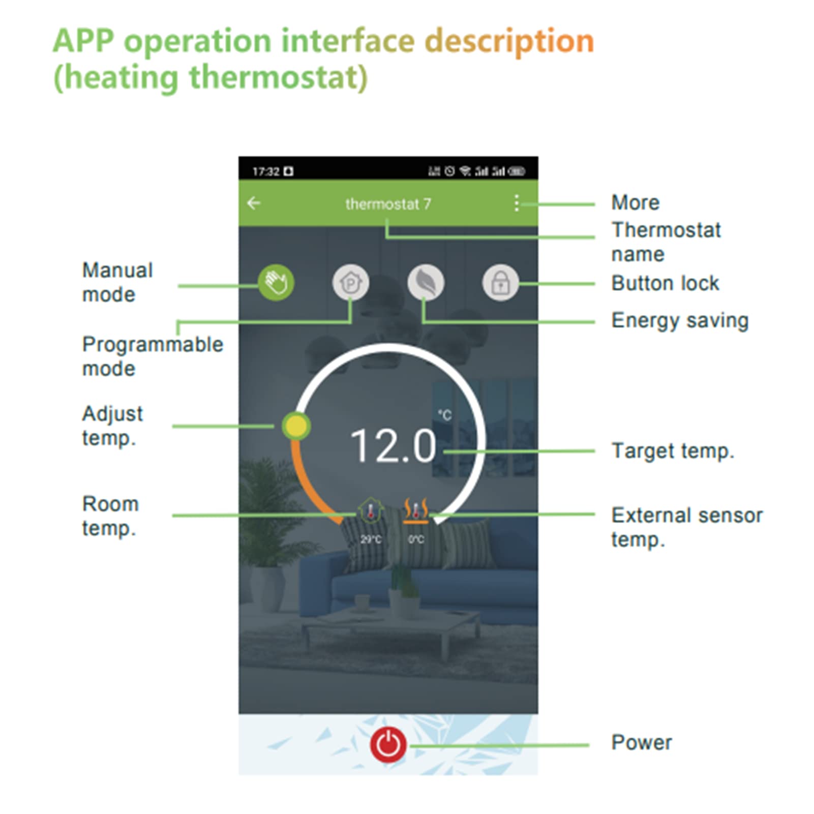 Yosoo Health Gear WiFi-Smart-Thermostat, Programmierbarer Digitaler Thermostat, Wechselstrom 95 Bis 240 V, mit Temperatur, Luftfeuchtigkeit, PM2,5-Display, Sprachsteuerung für Benutzer von