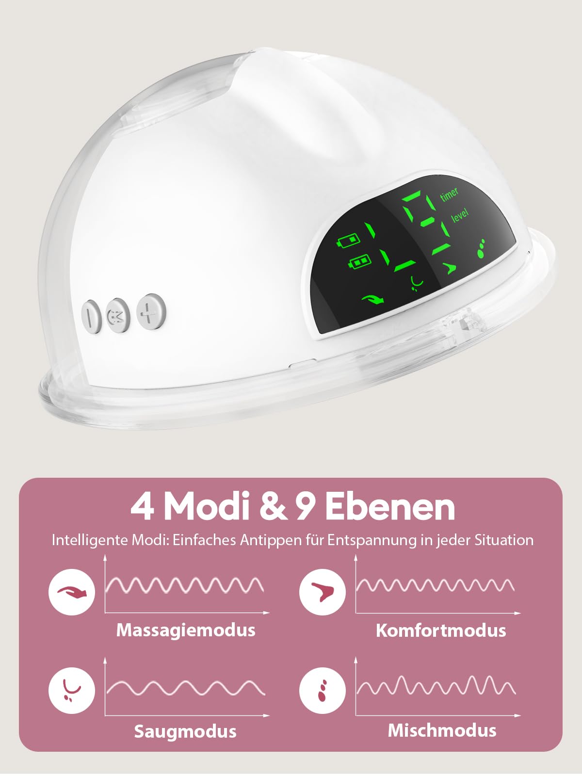 Lulia Tiralatte Elettrico Indossabile LU05, con 4 Modalità e 9 Livelli, Tiralatte Indossabile Portatile con 4 Flange di Dimensioni 17/19/21/24mm (2 Pezzi)