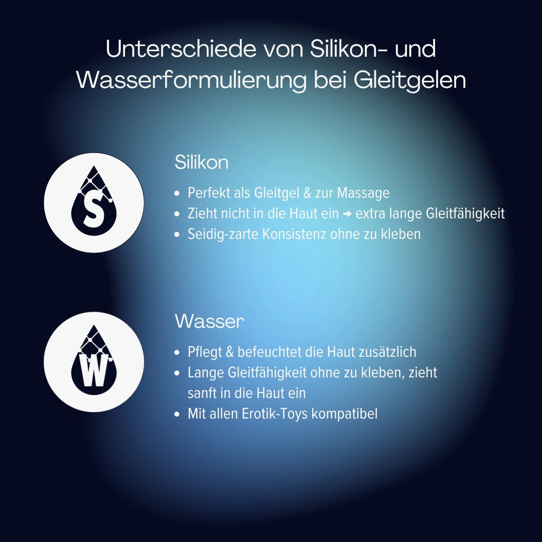 pjur superhero Energizing Glide - Wasserbasiertes Gleitgel mit Ginkgo - wirkt krftigend & stimulierend - fr alle Mnner die mehr wollen (30ml) : Amazon.de: Drogerie & Krperpflege pjur superhero Energizing Glide - Wasserbasiertes Gleitgel mit Ginkgo - wirkt krftigend & stimulierend - fr alle Mnner die mehr wollen (30ml) : Amazon.de: Drogerie & Krperpflege