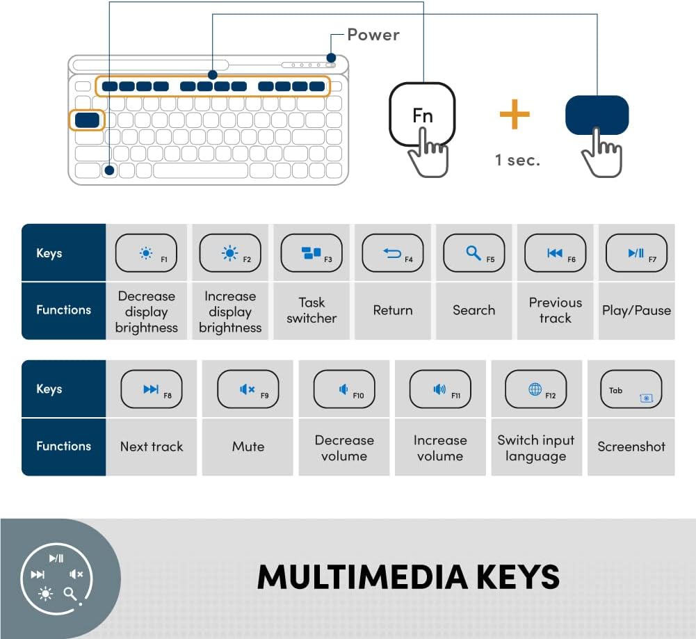 Prolink GK-5001M Dimensions