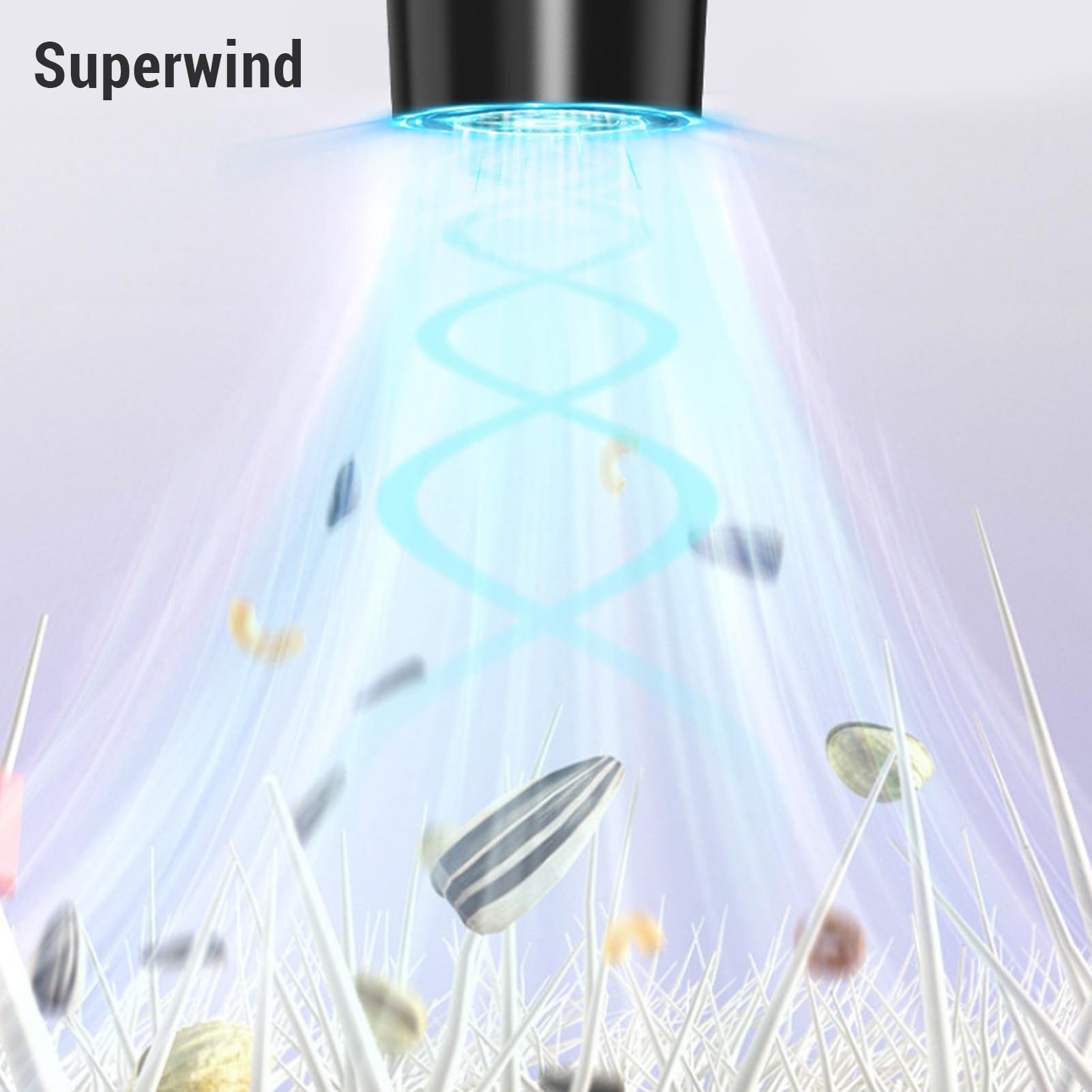 Mini Soffiatore Ad Aria Compressa Ricaricabile, 130.000 Giri/min, con Motore Senza Spazzole, Senza Fili, per Pulizia di Auto, Tastiera, PC e Casa, Batteria da 6.000 MAh