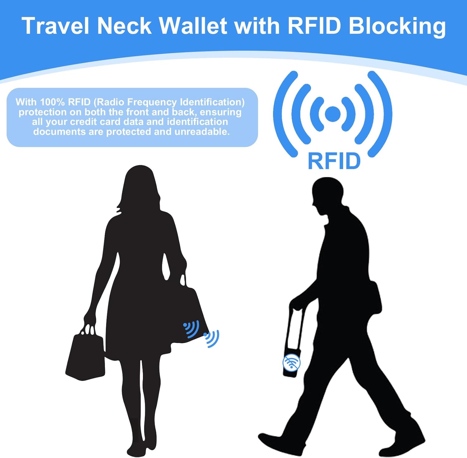 Travel Neck Wallet, 5.5" W x 7.9" L RFID Blocking Passport Holder Organizer Security Lightweight Neck Pouch with RFID Blocking for Women Men(Blue) - Image 3