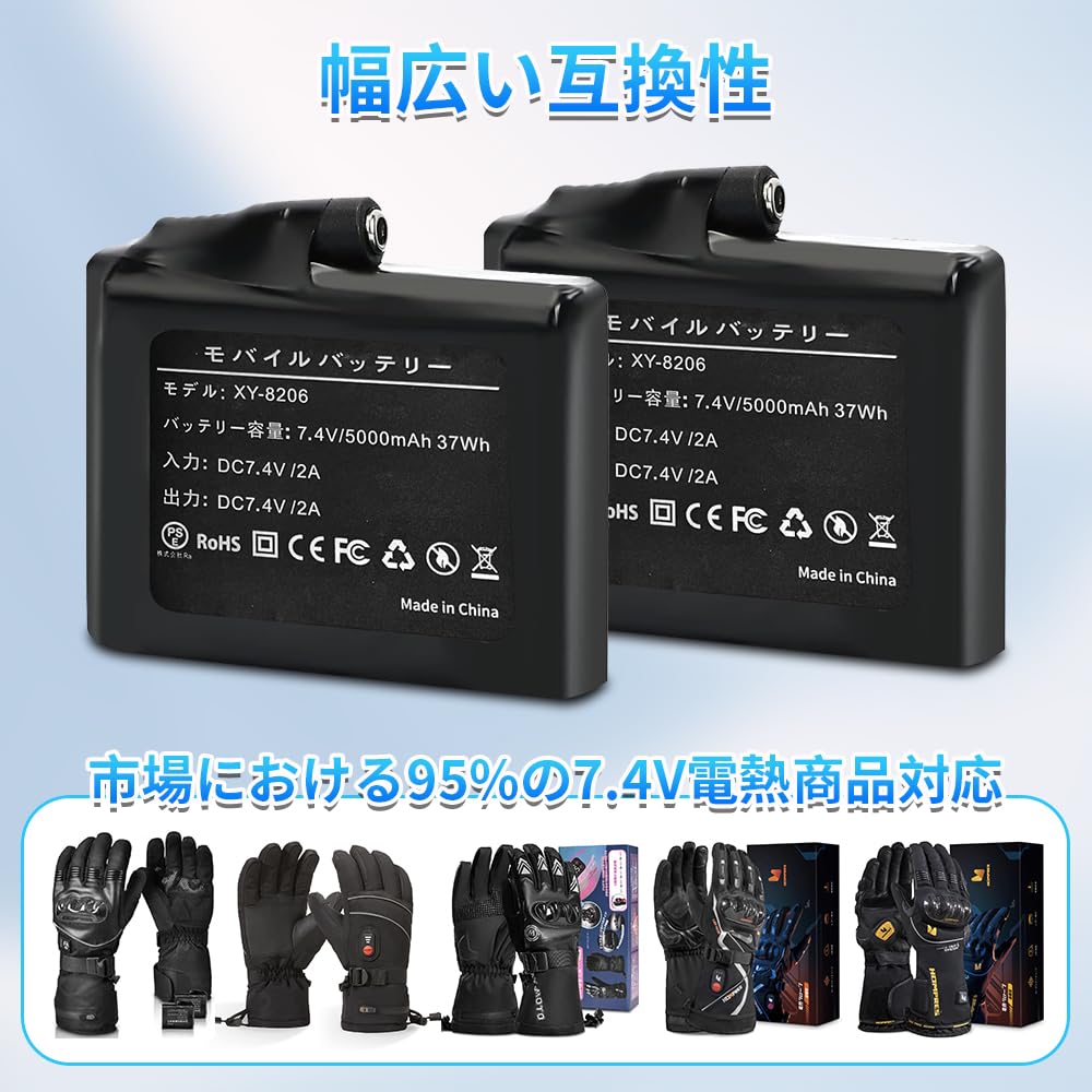 携帯バッテリー Amazon | メガパワー バイクバッテリー ディオ Dio SR ZX 型式