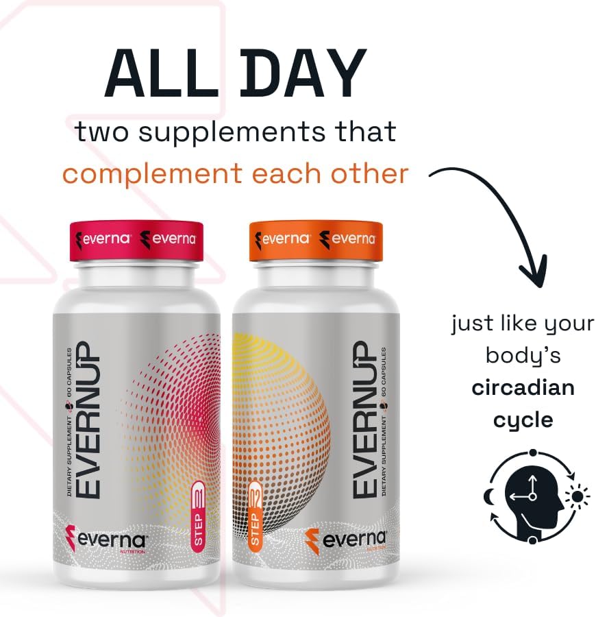 EVERNUP (2 Pack) Enhance Focus and Increase Energy - Capsimax, Green Tea Extract, CoQ10 - Exclusive Formula