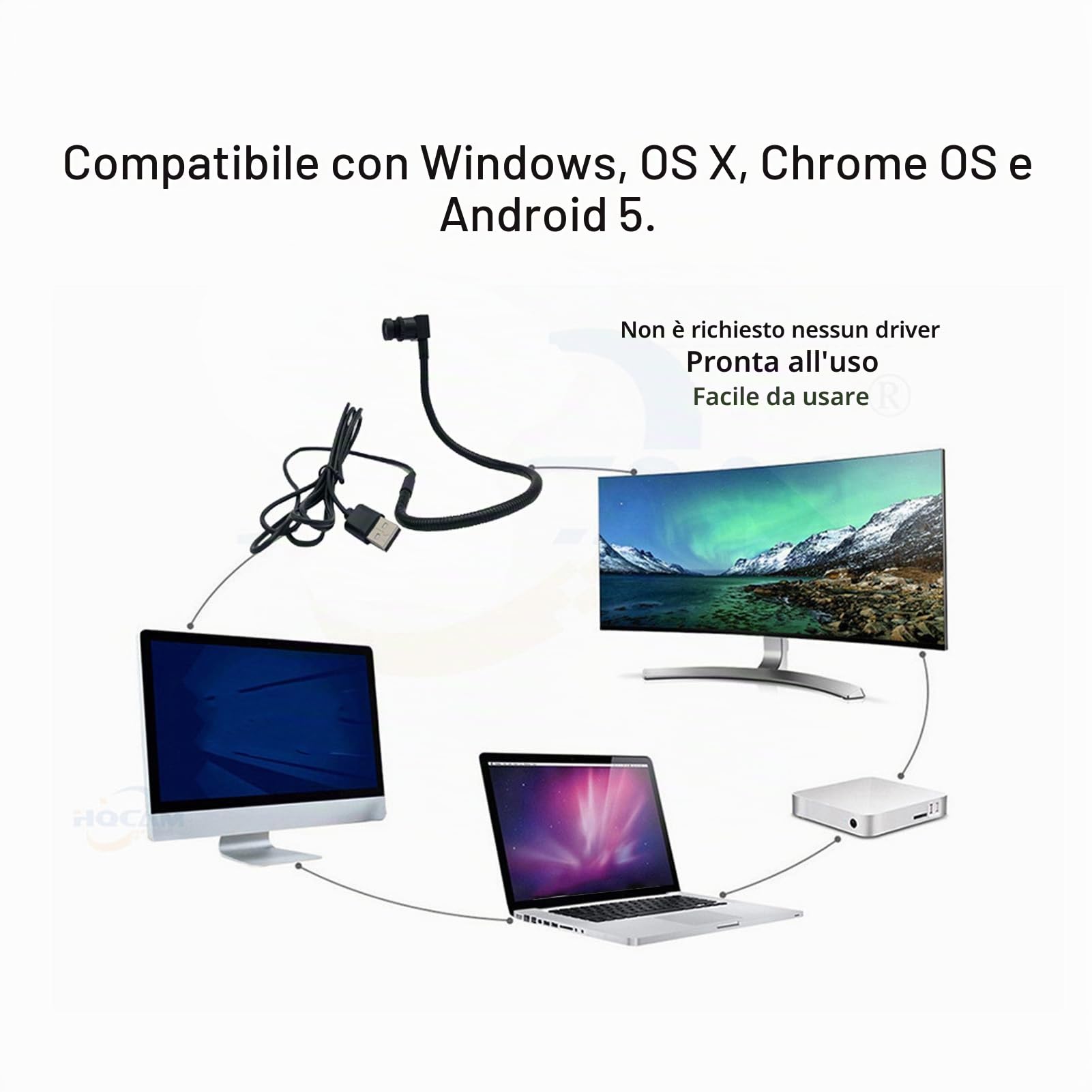 PUSOKEI Center Cam Webcam con Schermo Centrale, Web Cam USB Plug & Play da 2 MP, Messa a Fuoco Automatica Eye to Cam, con Microfono Integrato, per Laptop e Desktop per Videoconferenze
