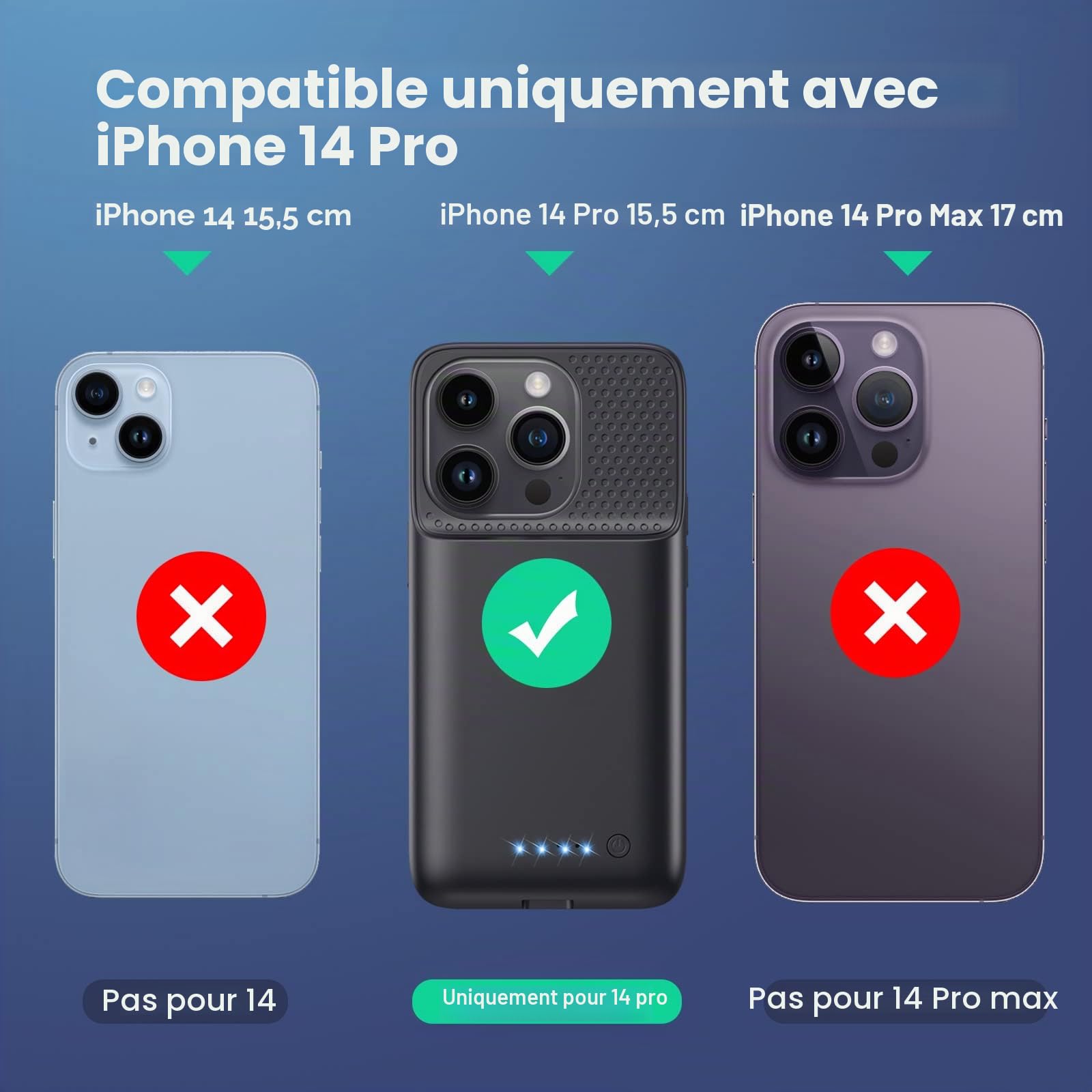 Coque de Protection pour iPhone 14 Pro [7200 mAh] Batterie Rechargeable avec Film de Protection d'écran - Chargeur de Batterie Portable Puissant pour iPhone 14 Pro [6,1 Pouces] - Noir