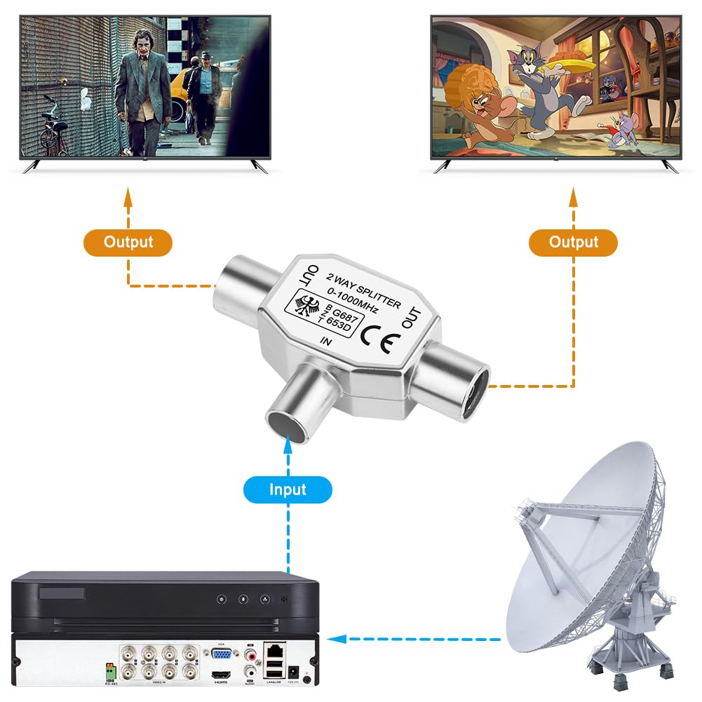 Adattatore Antenna Femmina Adattatore Splitter Per Antenna TV Uno