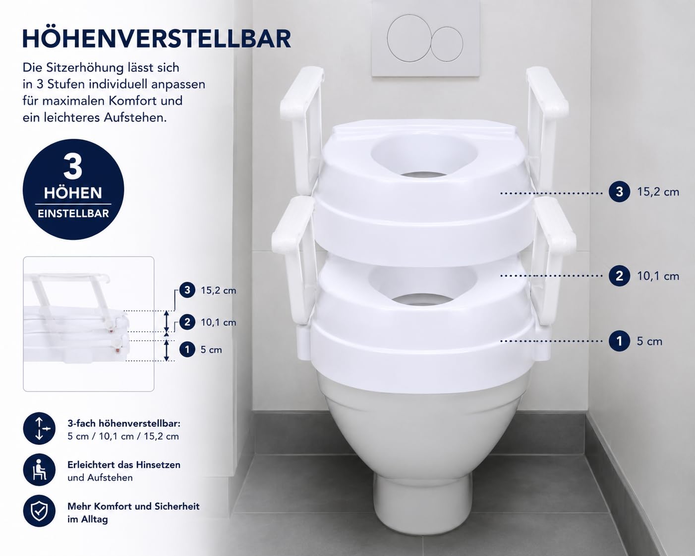 EasyFix Rialzo per WC con braccioli e coperchio, rialzo per WC regolabile in altezza, per anziani e infermieri, braccioli pieghevoli, portata fino a 136 kg, bianco