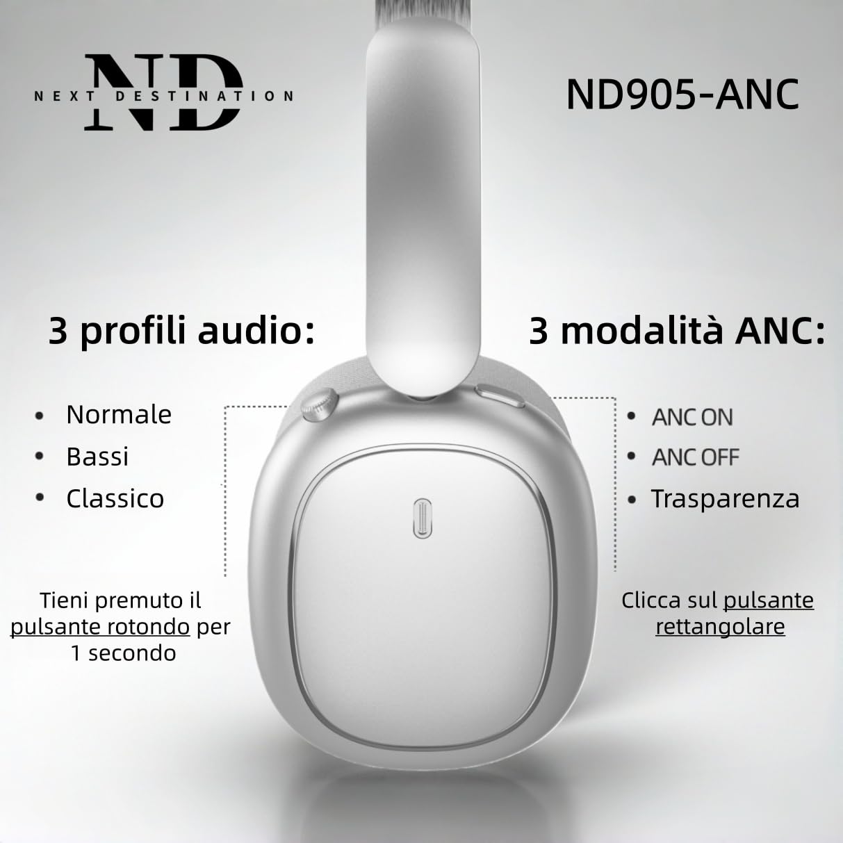 NEXT DESTINATION ND905-ANC Cuffie Wireless Senza fili Bluetooth 5.4 con Cancellazione Attiva del Rumore 40H Bassi Potenti Auricolari Caschi con Microfoni Cuscinetti Magnetici Conne Doppia