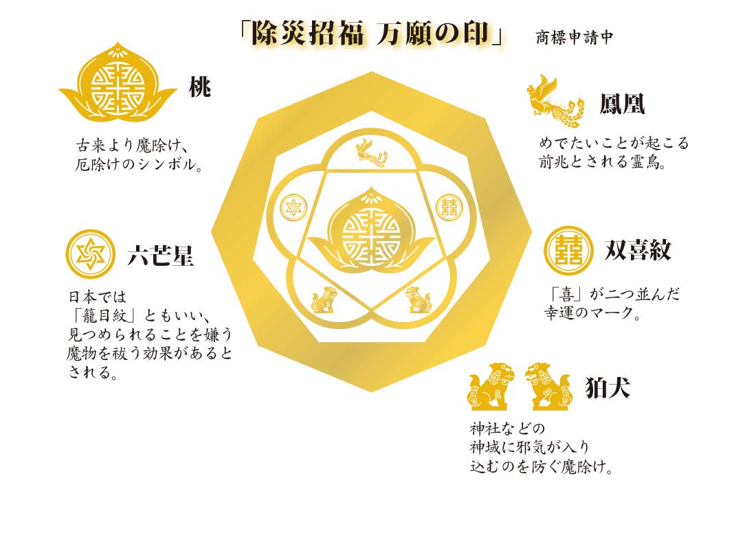 Amazon.co.jp: トーダン ダルマ 【万願だるまさん・豆：台座付