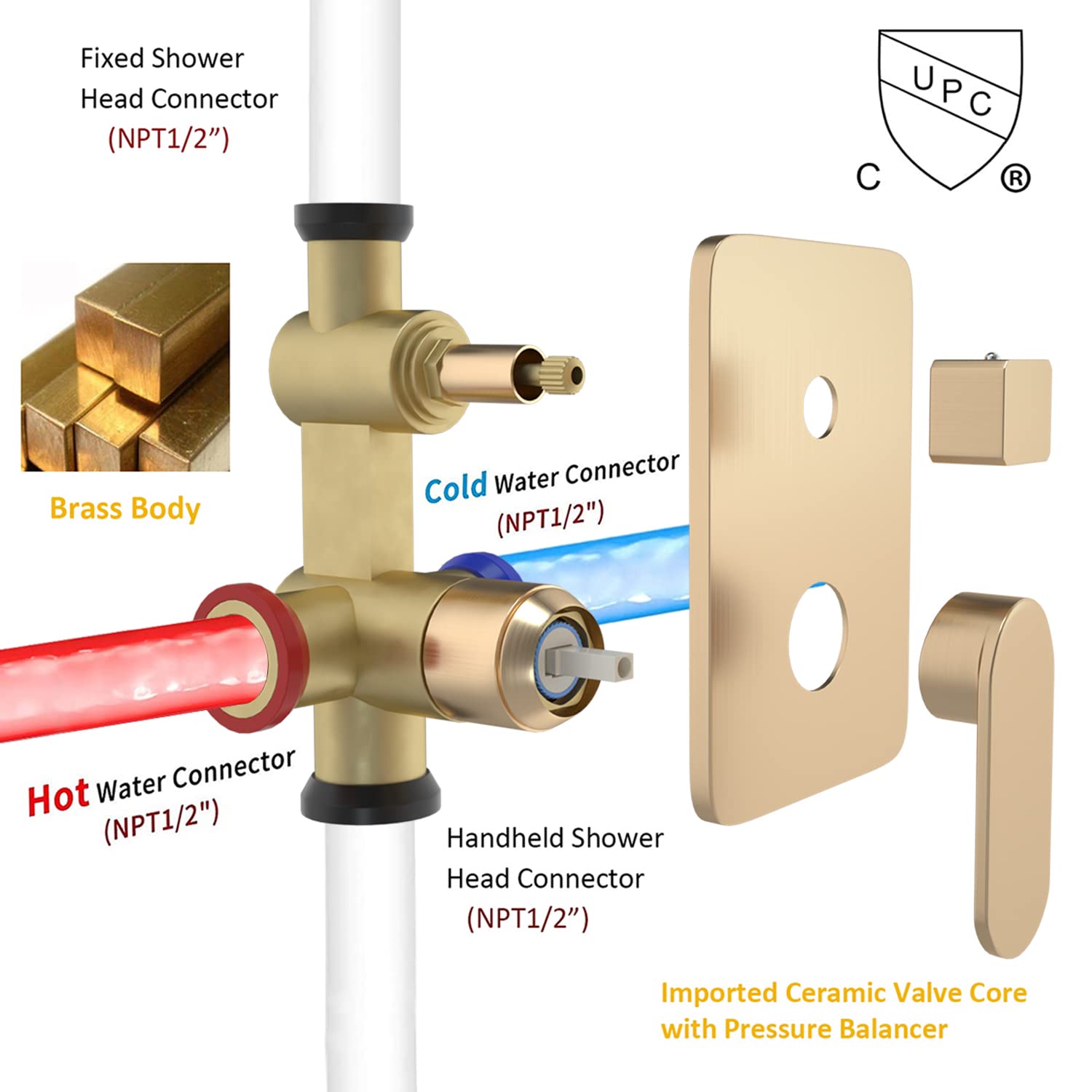 Brushed Gold Rain Shower System with 12 Inch LED Shower Head and Brass ...