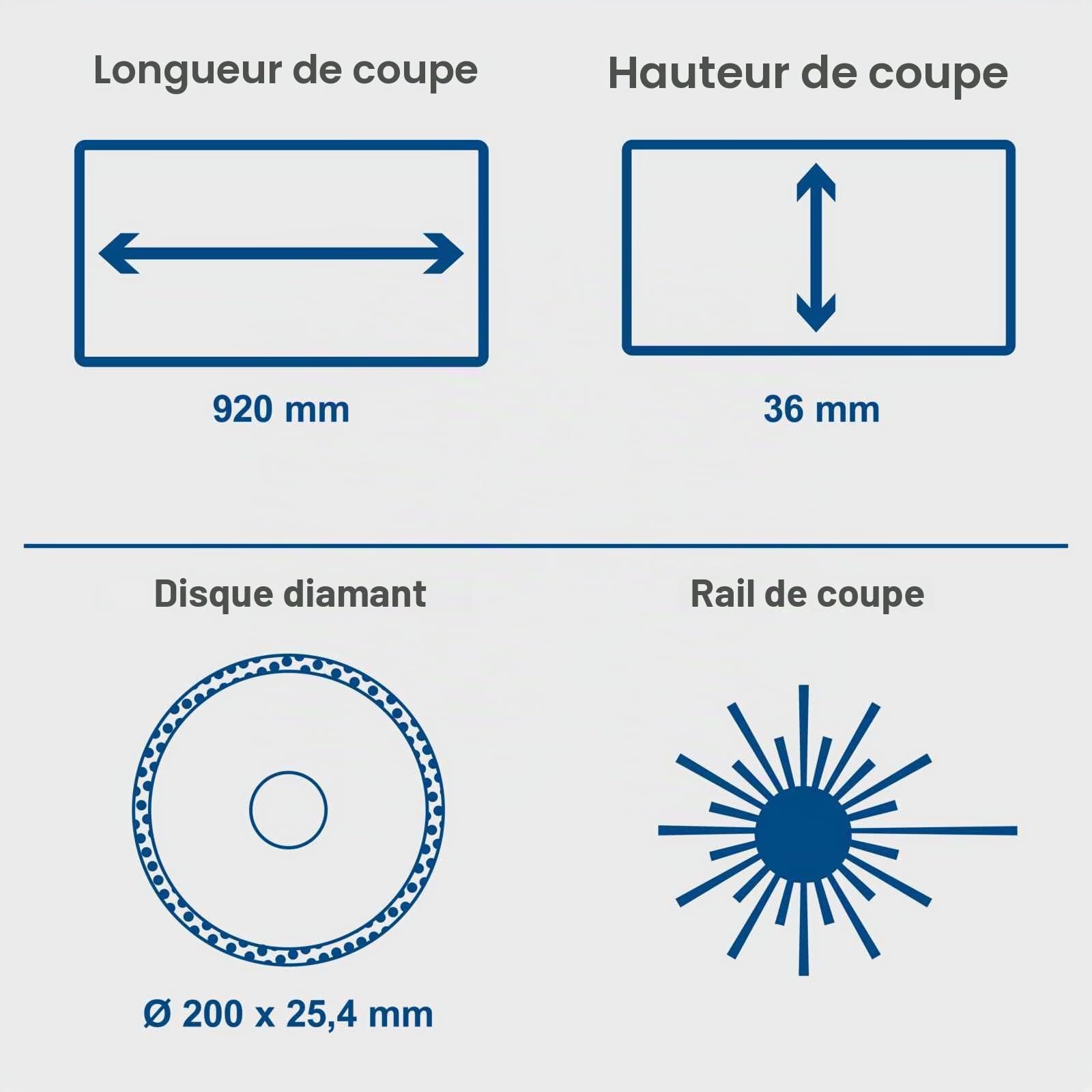 Scheppach Coupe-carrelage FS3600 | 900W | Hauteur de coupe 36mm | Disque de coupe Ø 200mm | Dimensions de la table 1290 x 400mm | Tête de coupe pivotante | Fonction plongée | Réservoir d'eau 30L