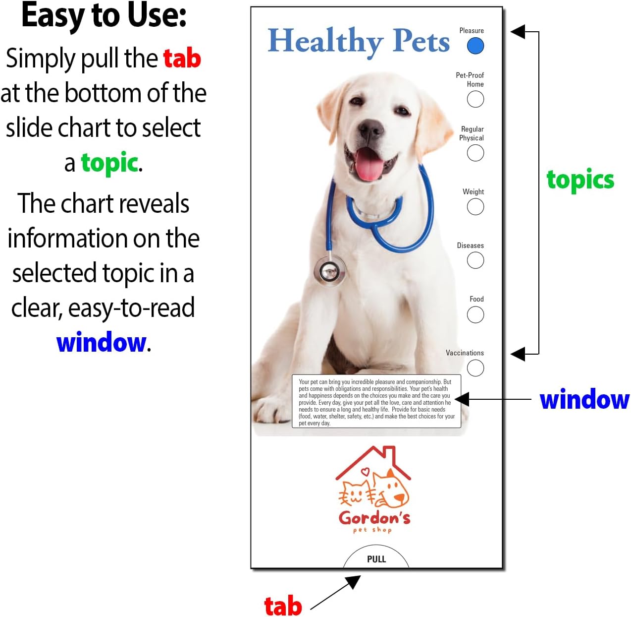 ZOCO – Healthy Pets Slide Charts – Pack of 250 – Custom Logo & Text – Pet Care Handouts for Veterinarians, Pet Stores & Animal Shelters – 3.75 x 8.5 Inches