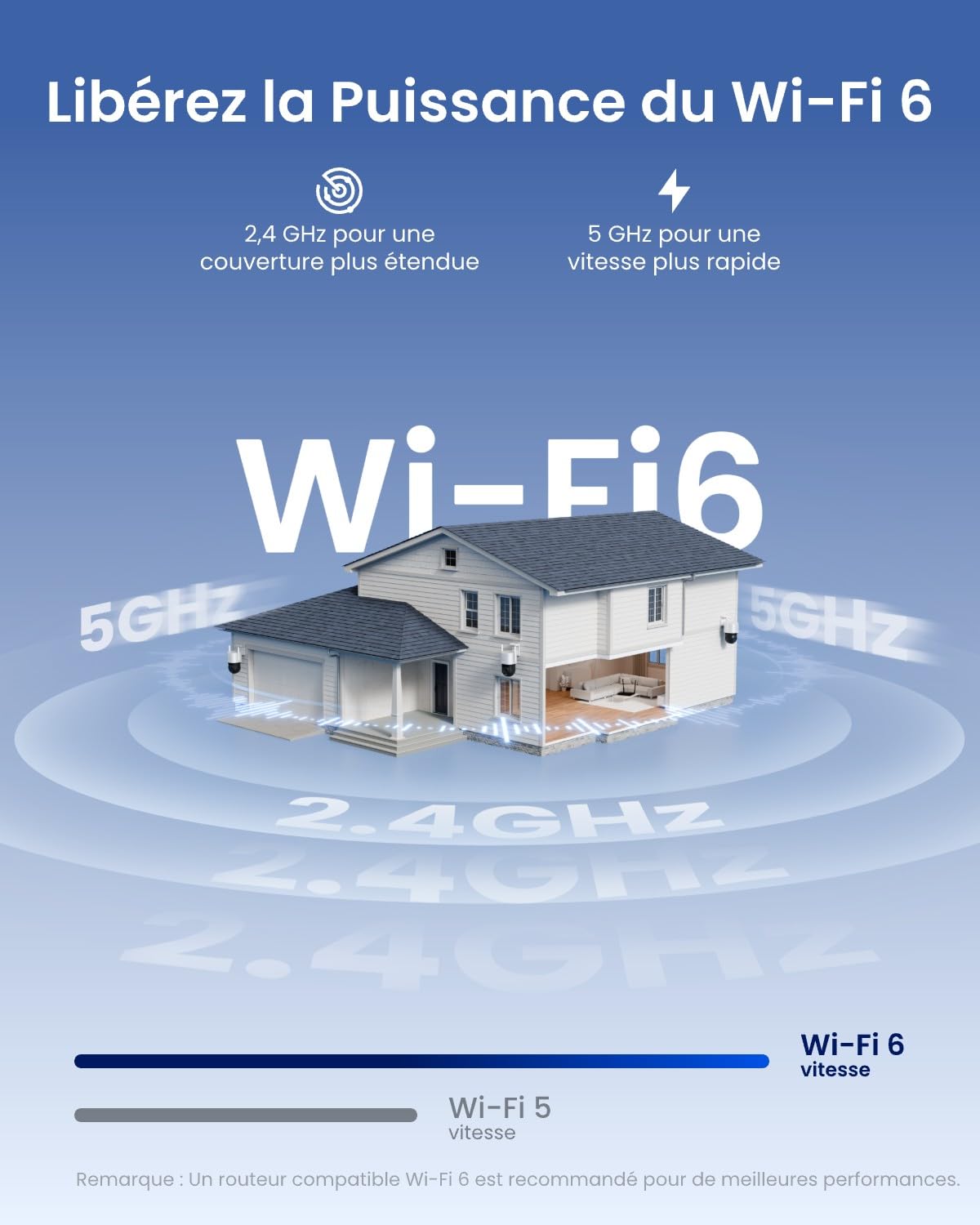Reolink 4K PTZ Camera Surveillance WiFi Exterieure à Double Objectif, 2,4/5 GHz Wi-FI 6, Zoom 6X, Détection Personne/Véhicule/Animal, Suivi Auto, Vision Nocturne, Alimentation Plug-in, TrackMix WiFi