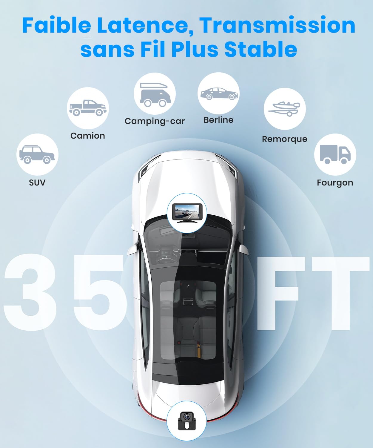 AUTO-VOX W12 Caméra de Recul sans Fil : Écran 5" 1080P, Double Canal, Installation Rapide, Signal Numérique Stable, IP69K Étanche & Vision Nocturne, pour Voiture, SUV, Camping-Car, Remorque