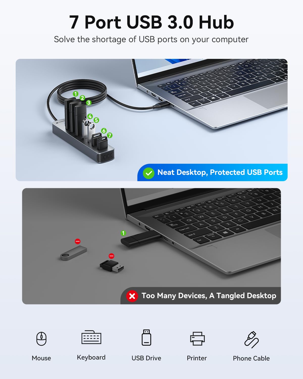 Yottamaster 1.64Ft 7 porte USB HUB con USB C 5V/3A porta di alimentazione