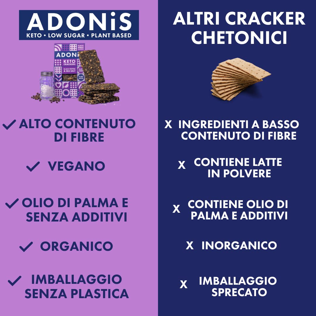 Cracker Proteici Adonis Keto al Pepe Nero & Sale Marino (confezione da 10 x 60g) | Vegano & Keto Friendly | 100% Naturale | Senza Glutine, Senza Zuccheri, Senza Olio di Palma, Senza Lattosio | Basso
