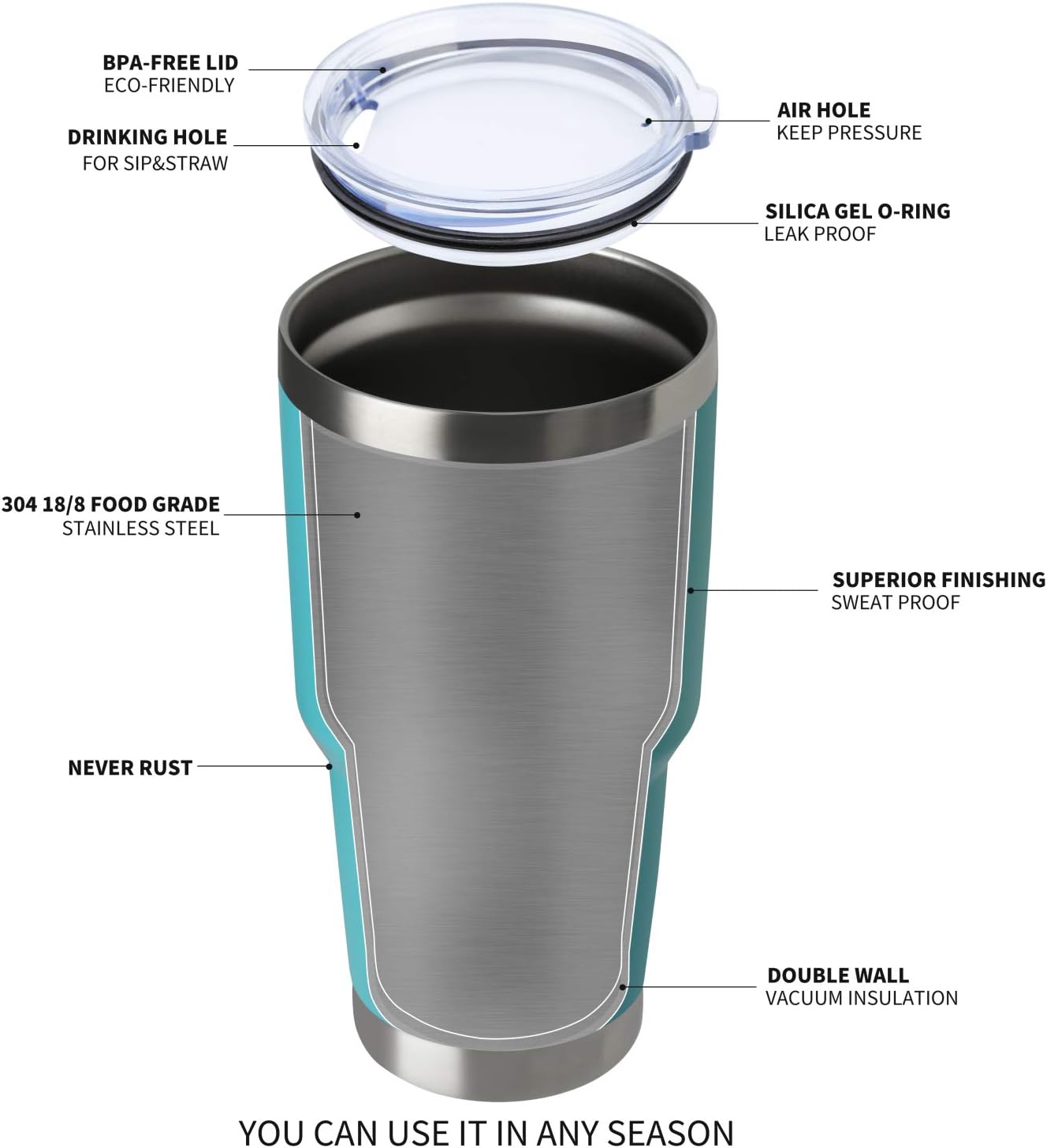 Exclusive Discount 🔥 MEWAY 30oz Tumbler Double Wall Vacuum Insulated Travel Mug, Stainless Steel Tumbler with Lid, Durable Powder Coated Insulated Coffee Cup for Cold & Hot Drinks (Lake Blue, 1 PACK) 70% Off Discount MEWAY 30oz Tumbler Double Wall Vacuum Insulated Travel Mug, Stainless Steel Tumbler with Lid, Durable Powder Coated Insulated Coffee Cup for Cold & Hot Drinks (Lake Blue, 1 PACK)