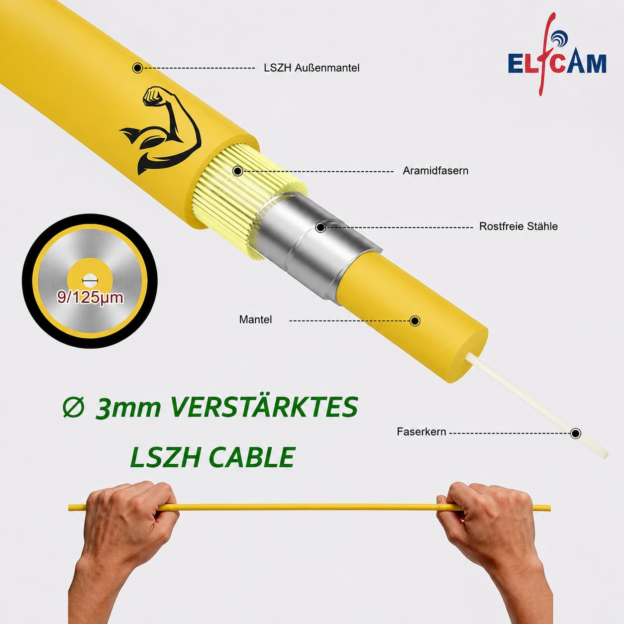 Elfcam® - Cavo Fibra Ottica SC/APC per LC/APC Simplex Monomodale LSZH (1M)
