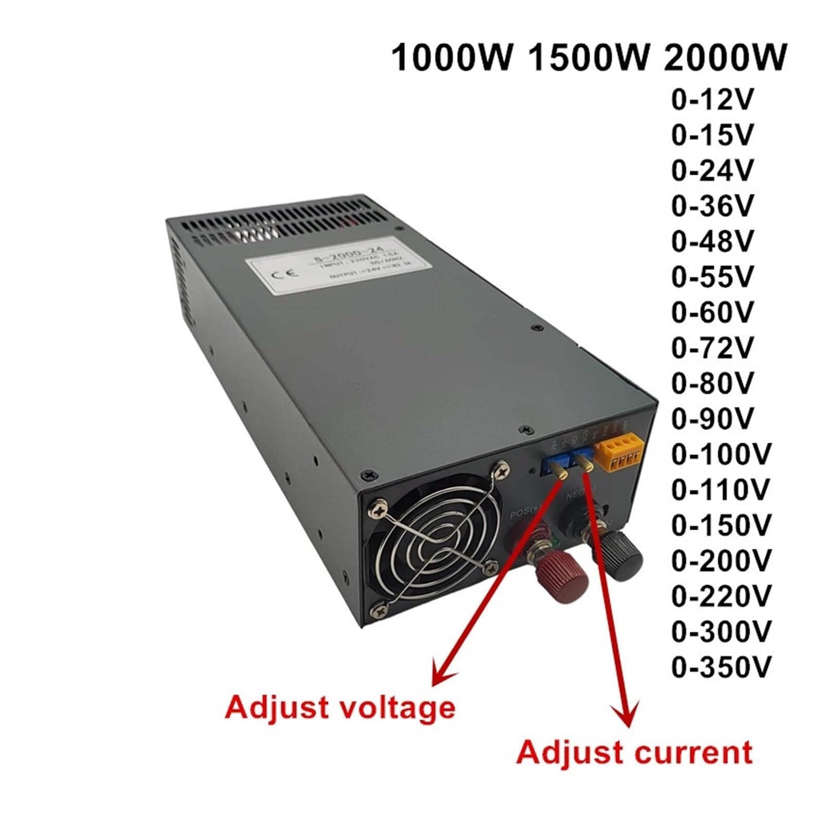 Alimentation à découpage AC DC 1000-2000W 0-300V Réglable
