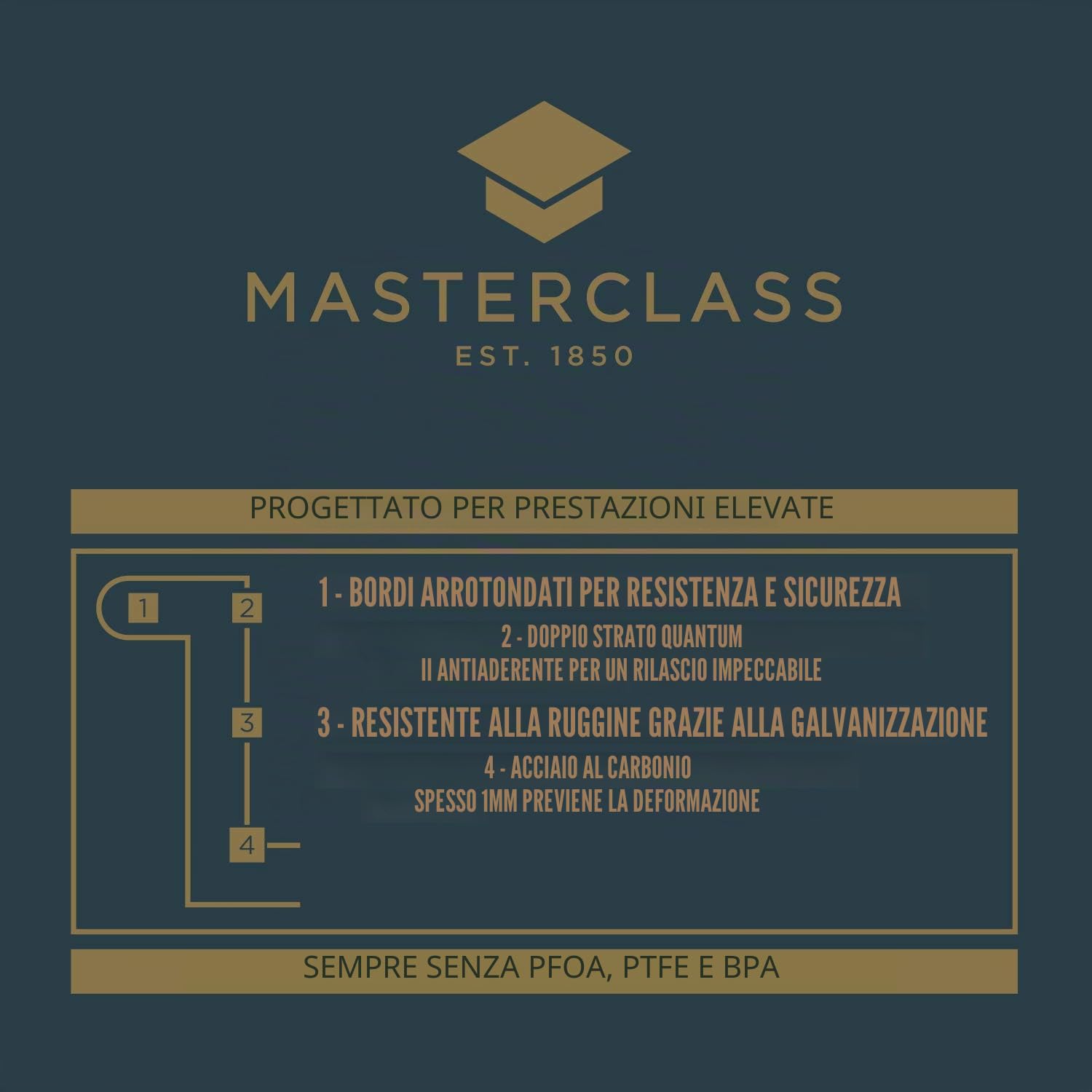 MasterClass Foglio da forno antiaderente senza PTFE, PFOA e BPA, robusto acciaio al carbonio spesso 1 mm, 35 x 28 cm