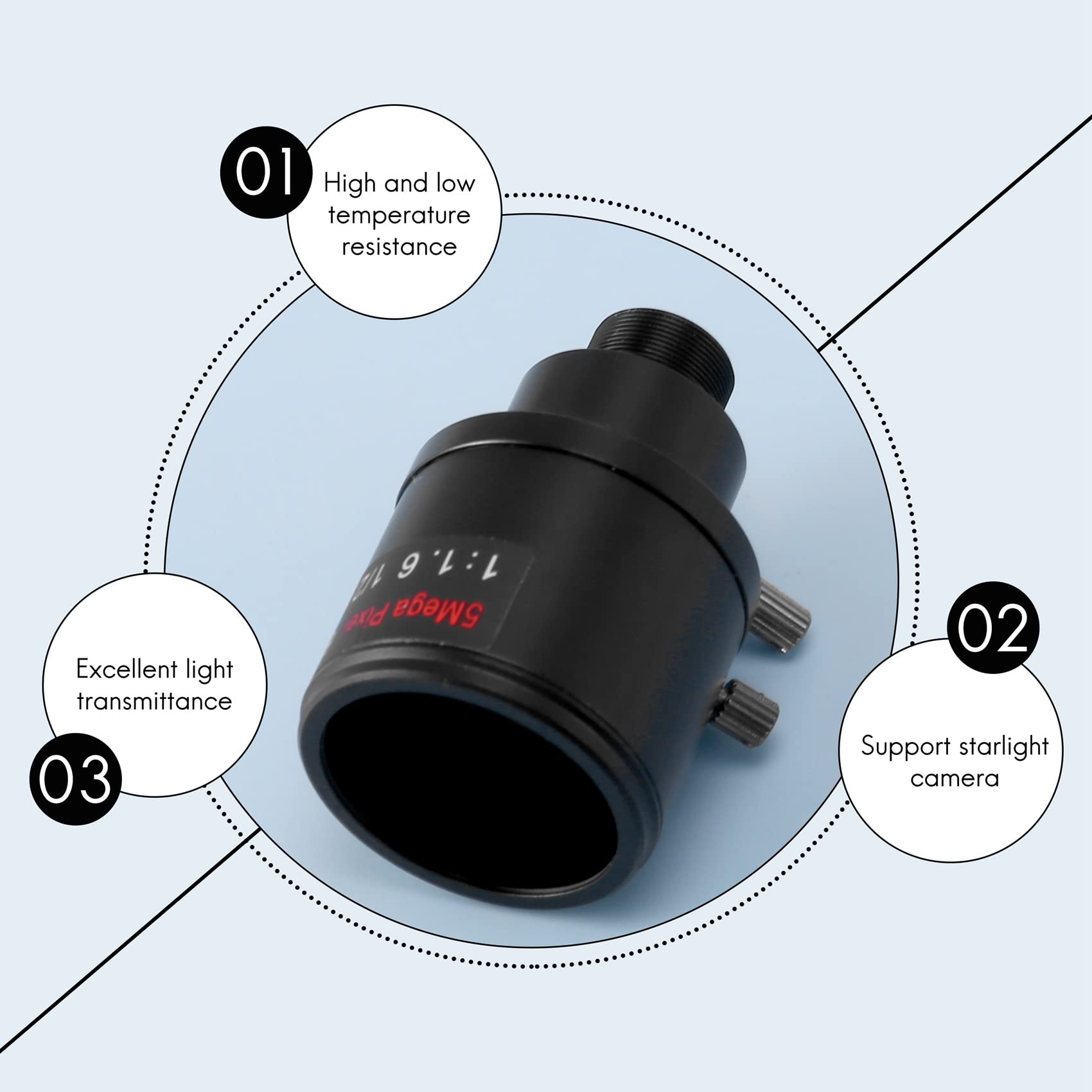 Objectif CCTV 1/2,5 6-22 mm 5 MP Objectif variable F1.6 pour capteur 4 MP/5 MP CMOS/CCD IP/AHD