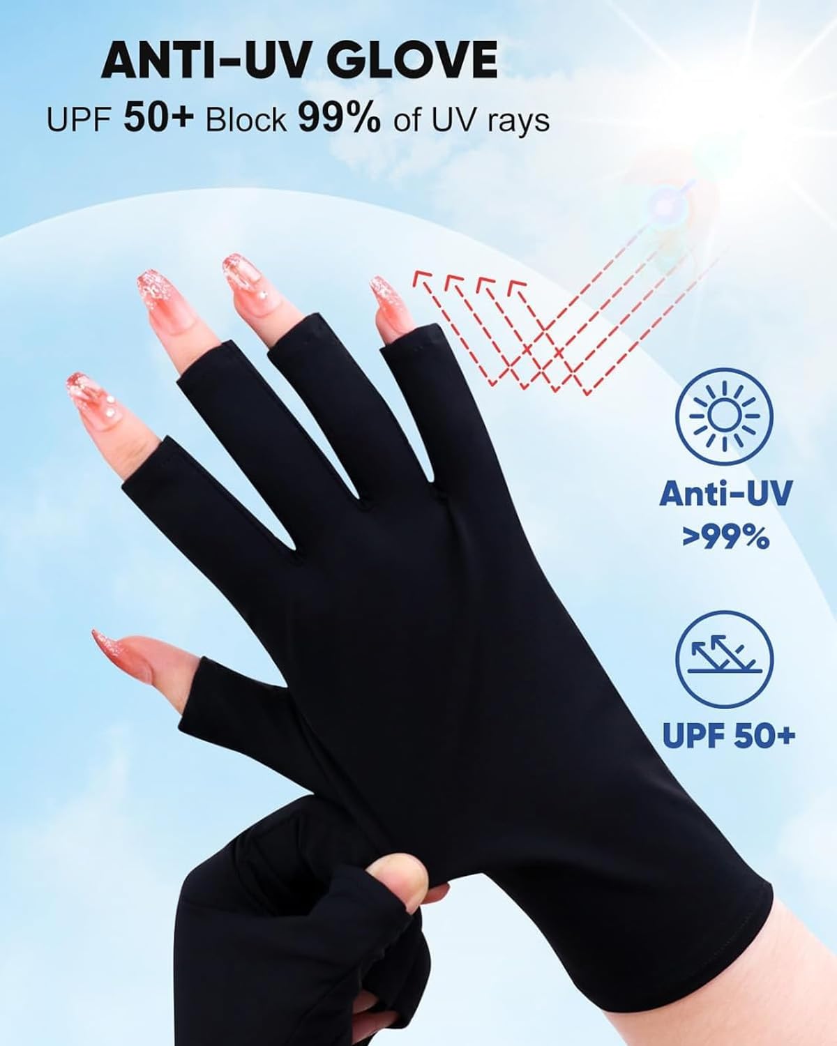 2 Paia Guanti Protezione UV per Manicure Gel,Professionali UPF50+ Protezione UV Guanti Senza Dita,Per Manicure Lampada UV Fitness Ciclismo(Nero,Rosa)