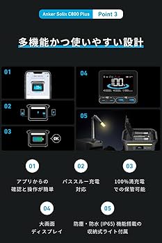 Amazon.co.jp: Anker Solix C800 Plus Portable Power Station