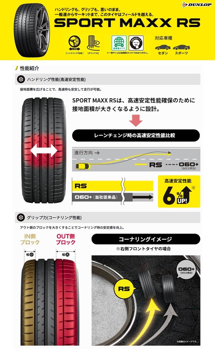 Amazon.co.jp: ダンロップ(DUNLOP) 235/35R19 91Y XL SP SPORT MAXX RS