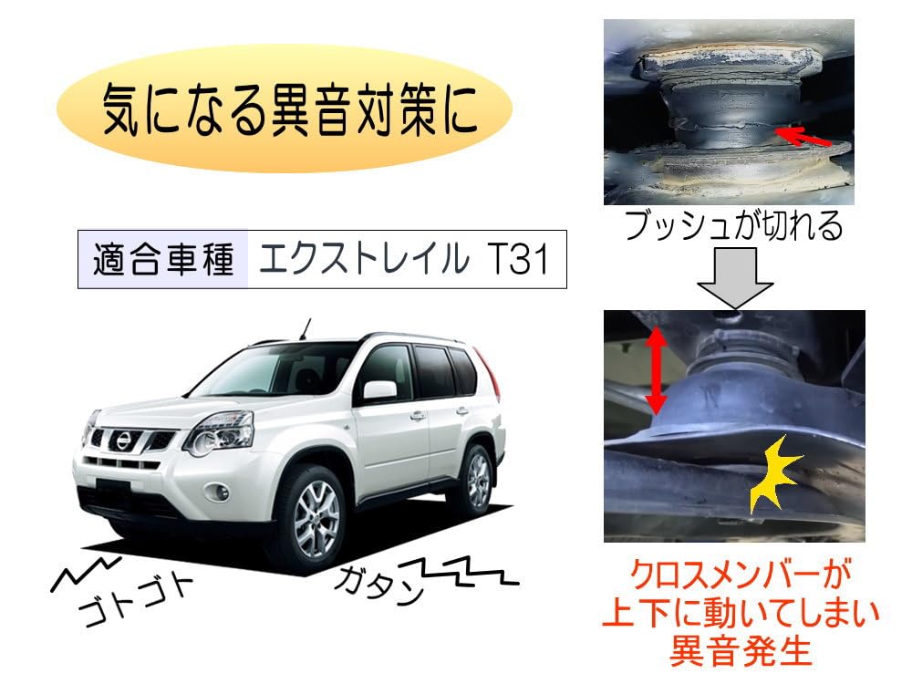 Amazon | AUTOMAX izumi メンバー用 ウレタンブッシュ (エクストレイル