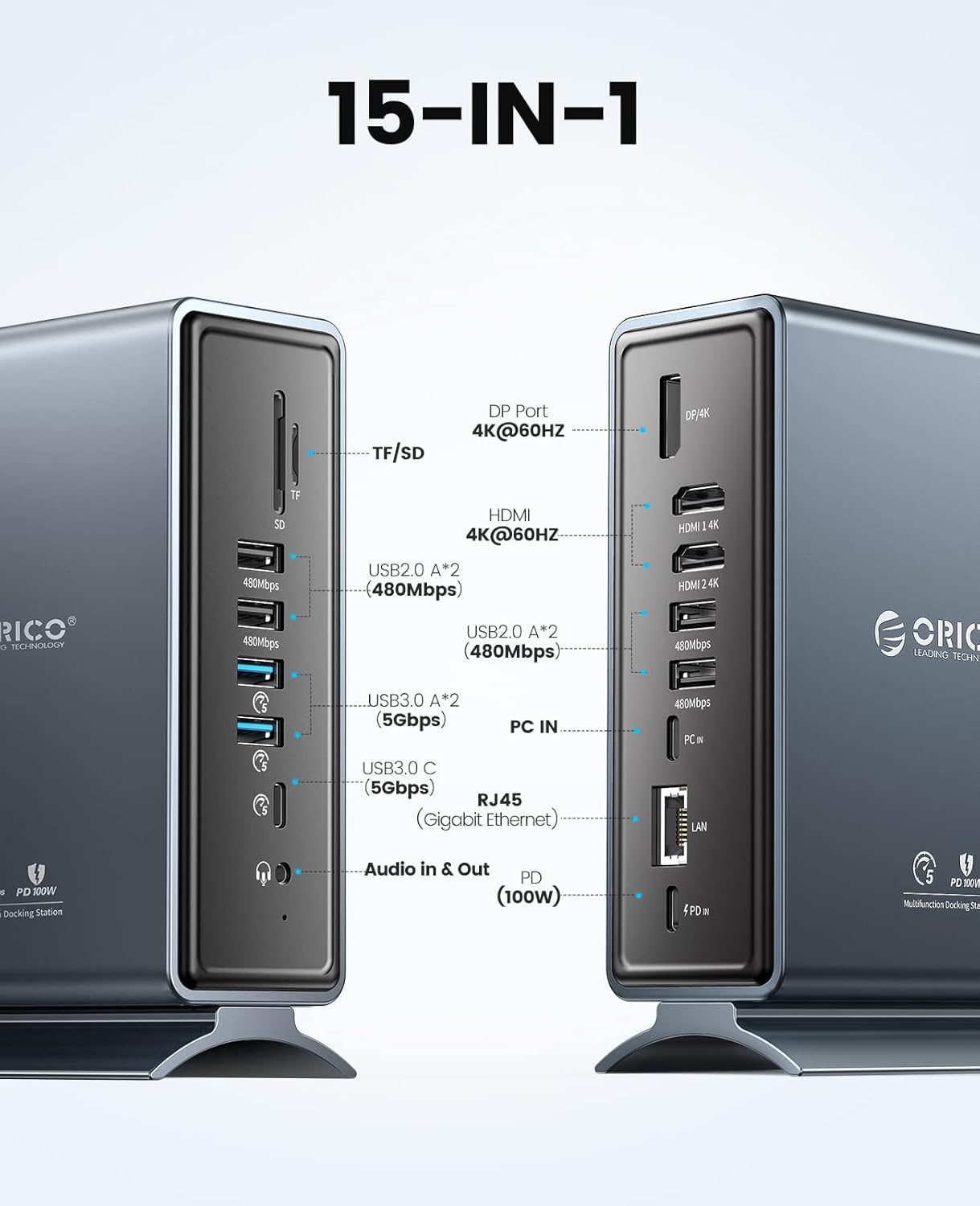 ORICO Docking Station 15 in 1 Laptop Dock Dual 4K Display USB Docking Station con 2 HDMI, 4K DP, 6 USB-A, 100W PD, RJ45, 3.5mm Audio, Lettore di schede SD/TF, È necessario scaricare il driver Grigio USB C Dock Grey - Immagine 2